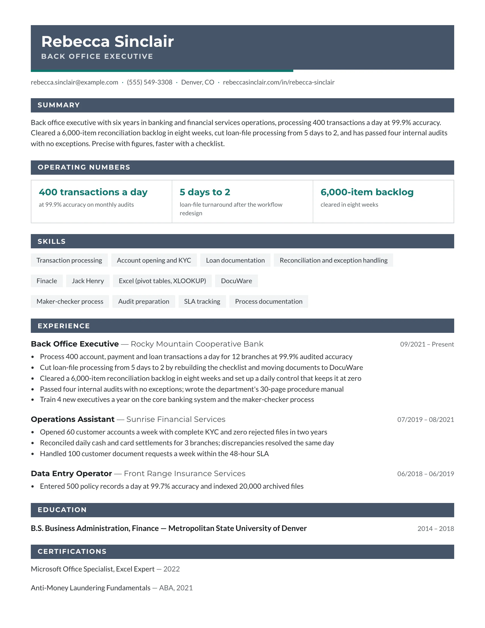 Back Office · Batch resume template preview