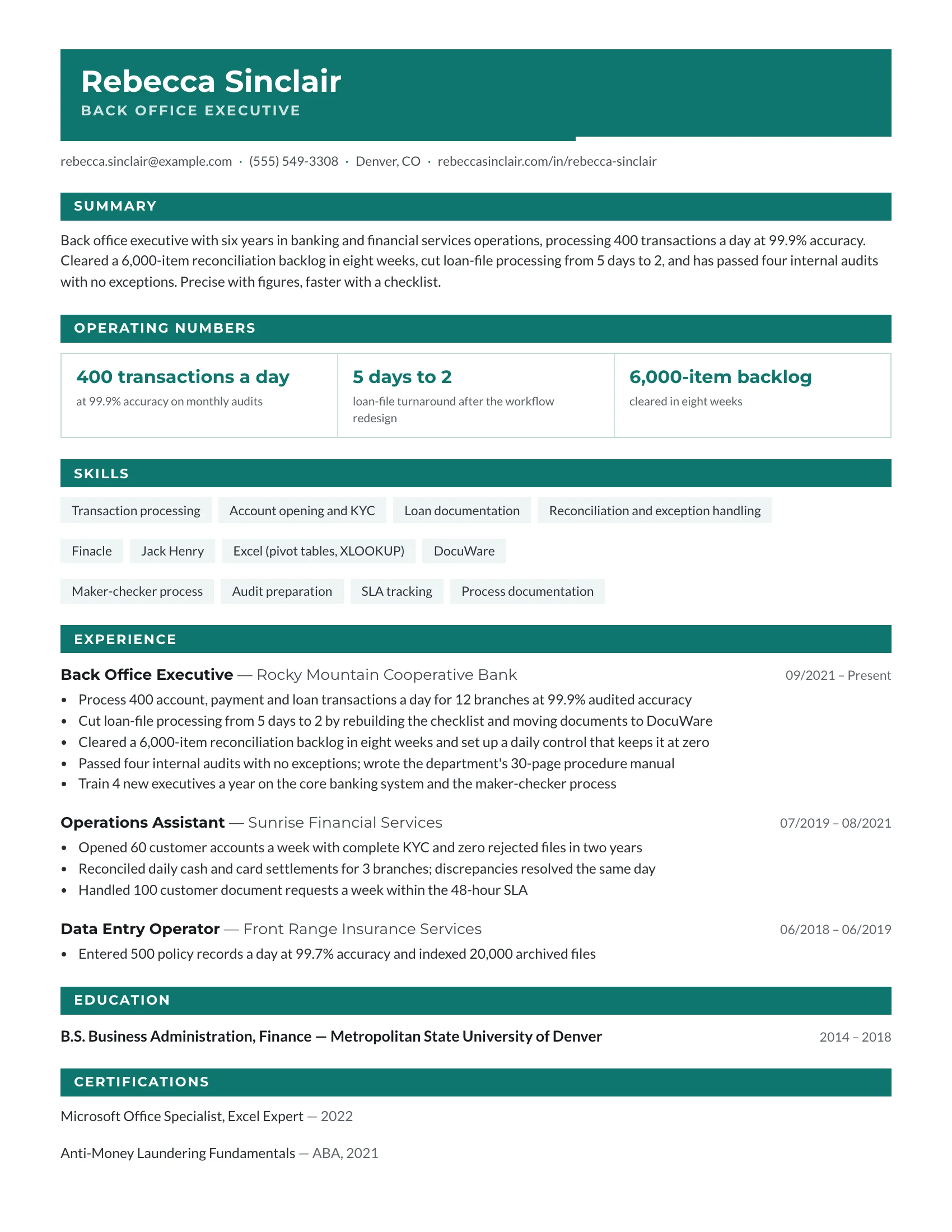 Back Office · Batch (Teal) resume template preview