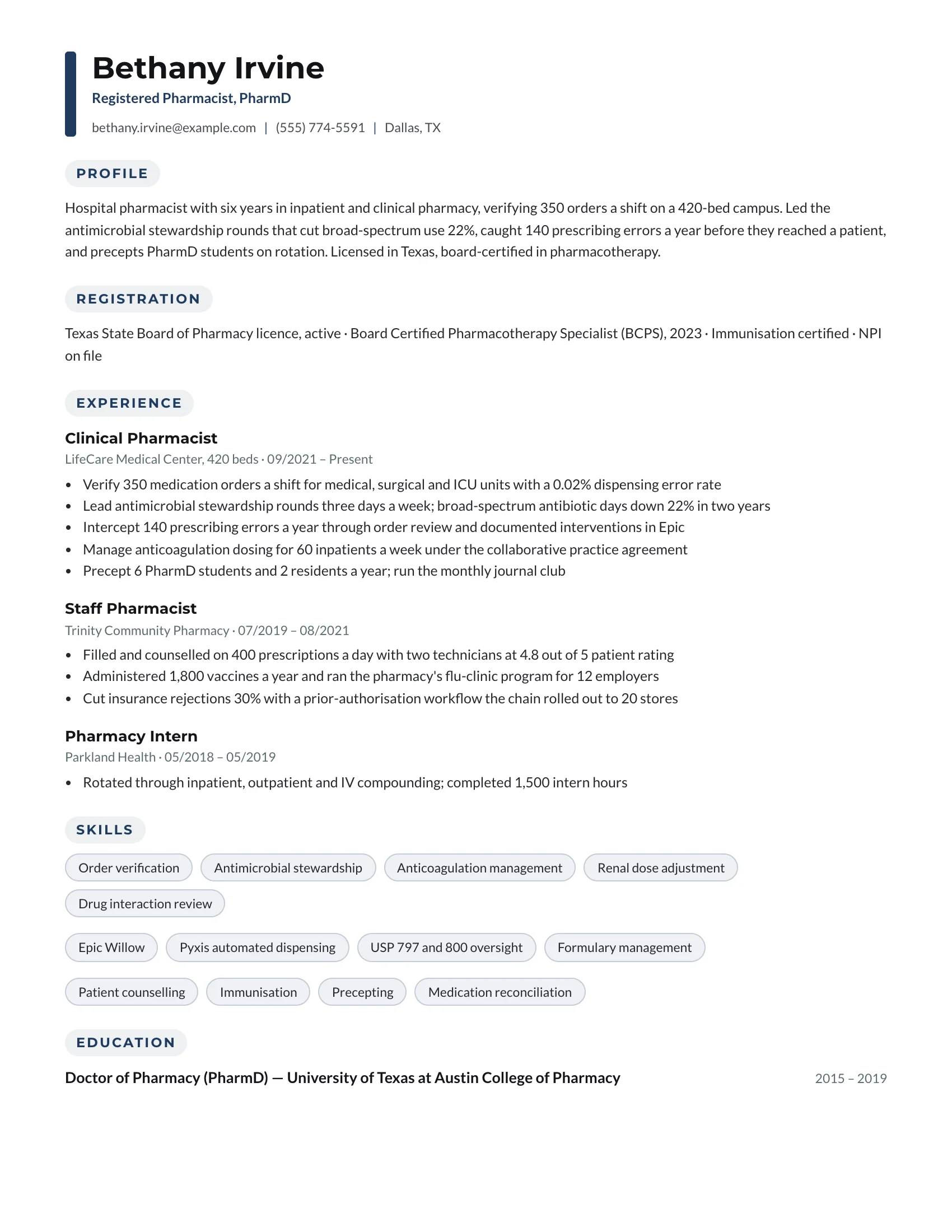 Pharmacist · Bookmark (Navy) resume template preview