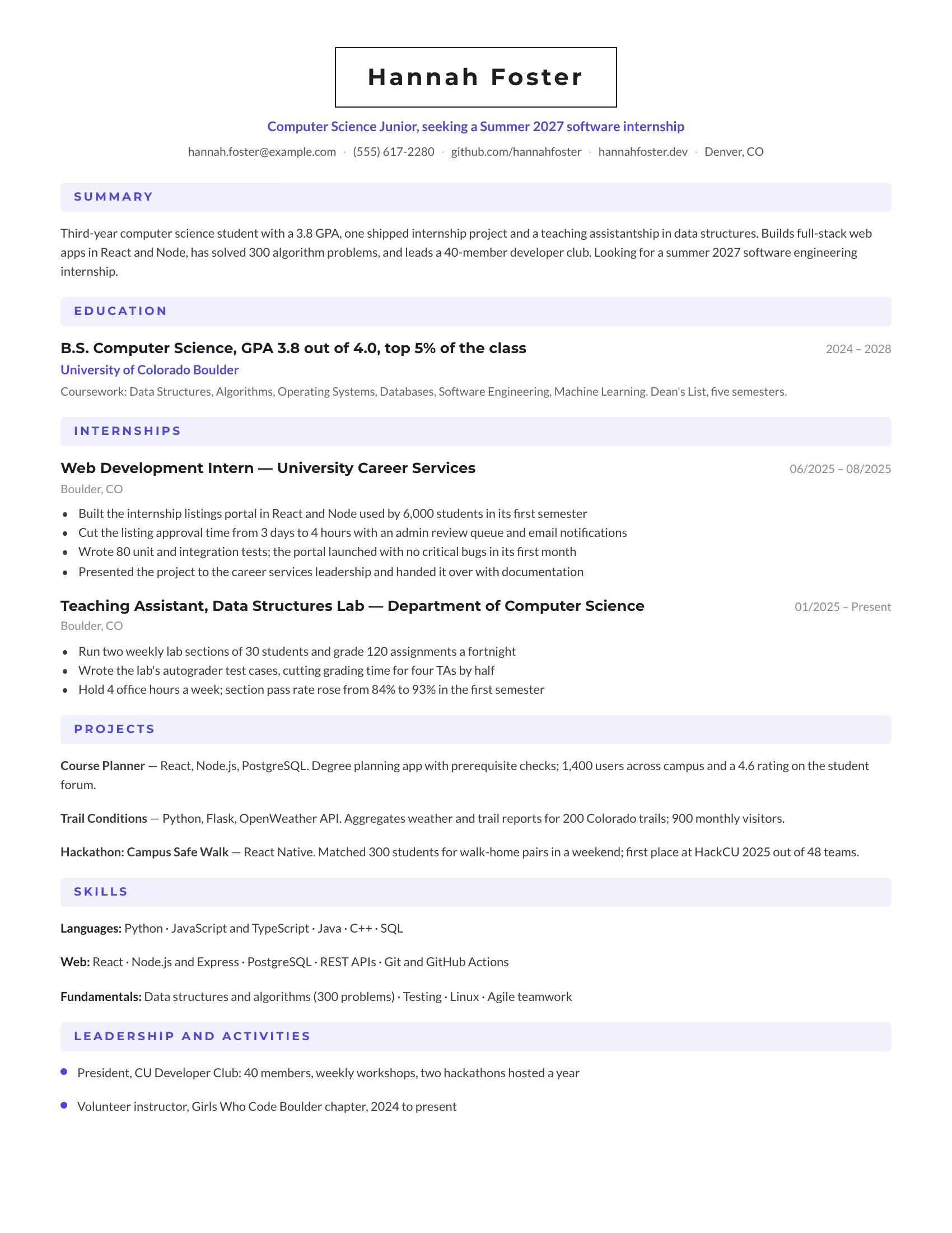 Internship fresher resume sample