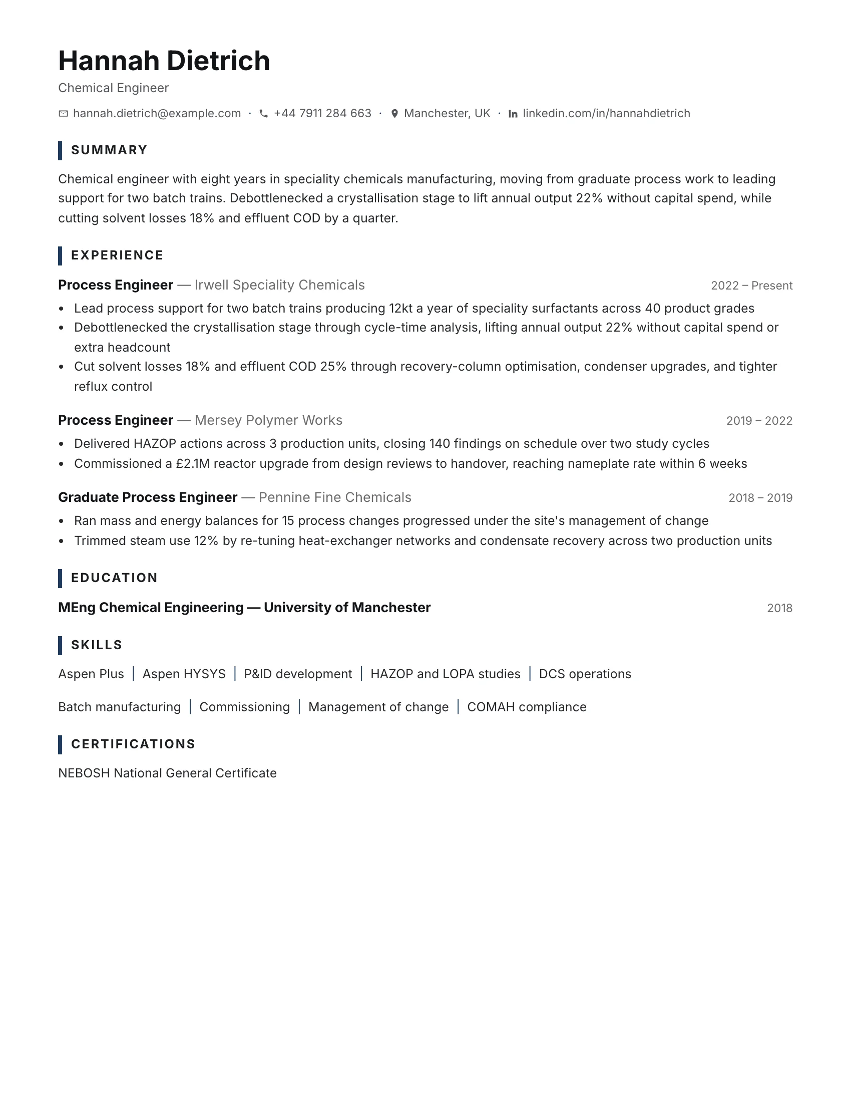 Chemical Engineer · Ink resume template preview