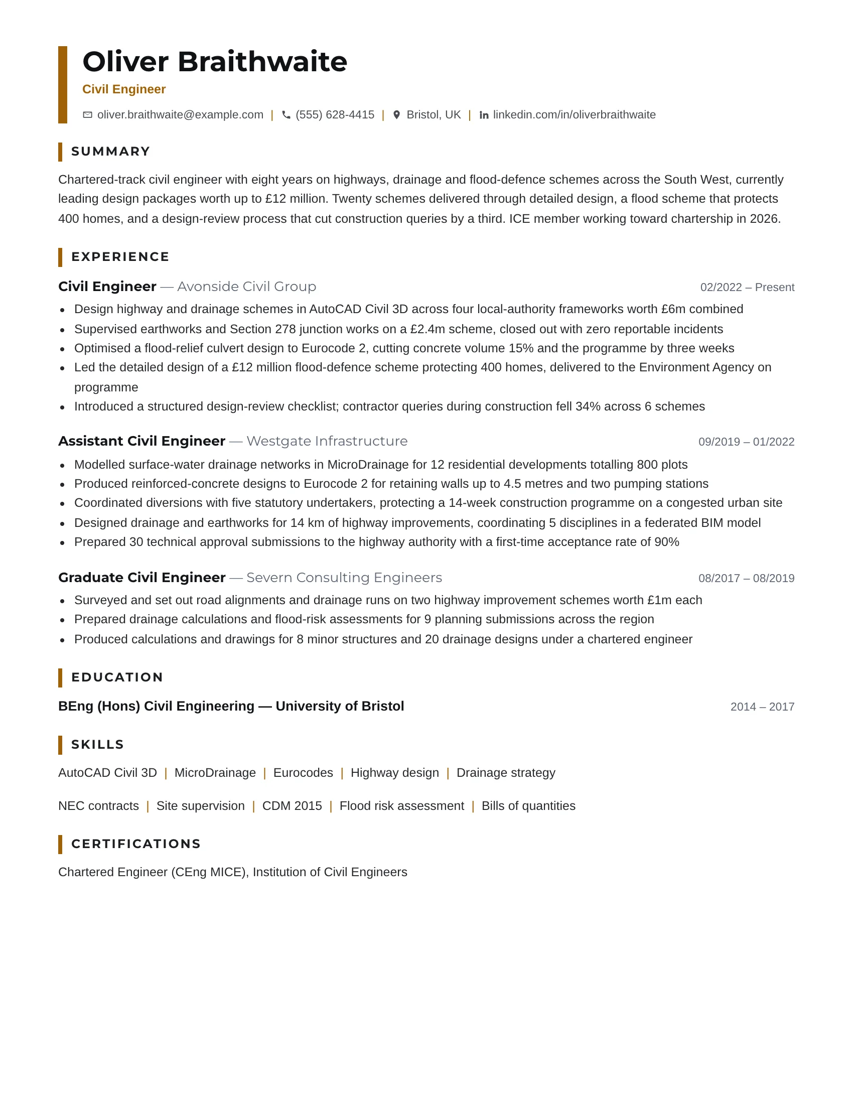 Civil engineer resume example — sample document