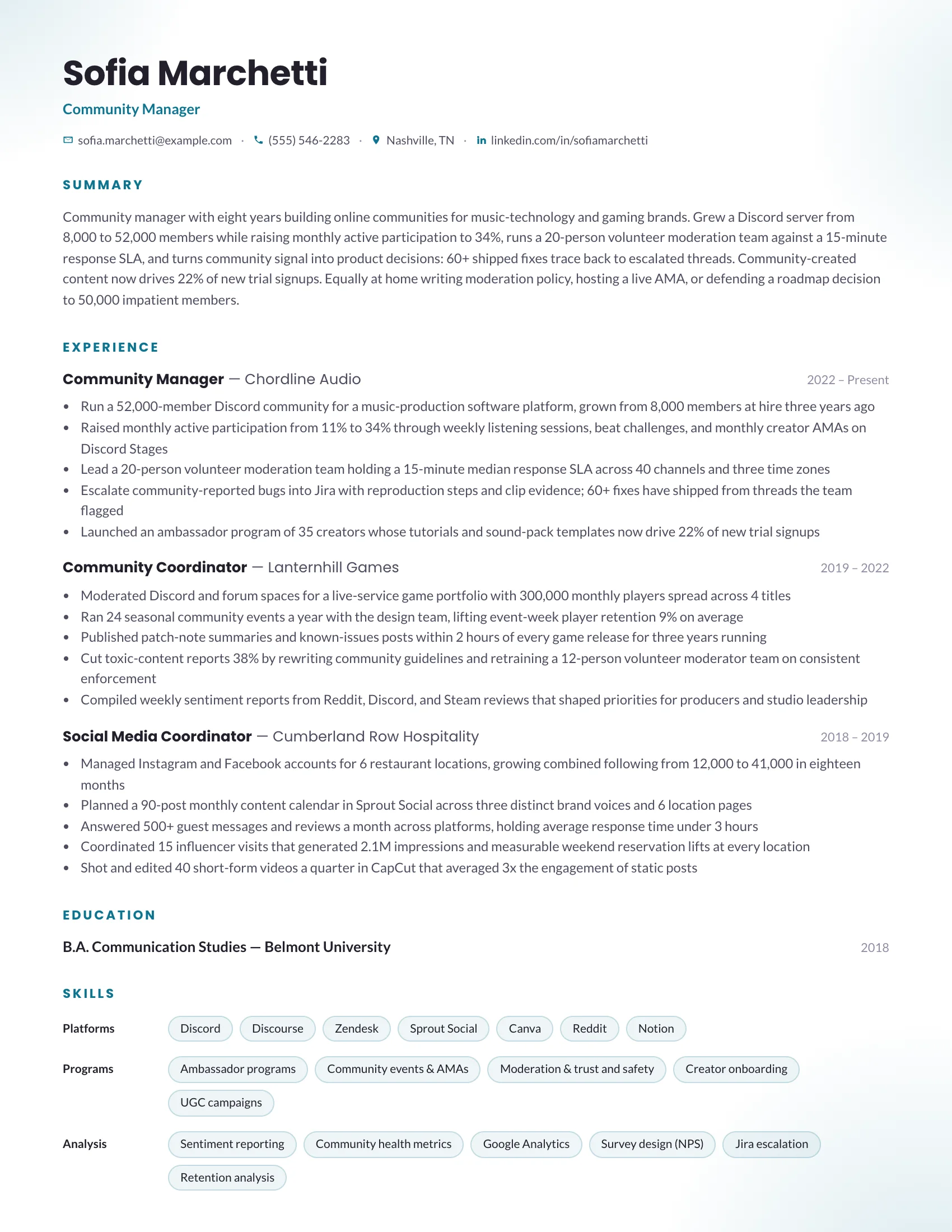 Community Manager · Fields resume template preview