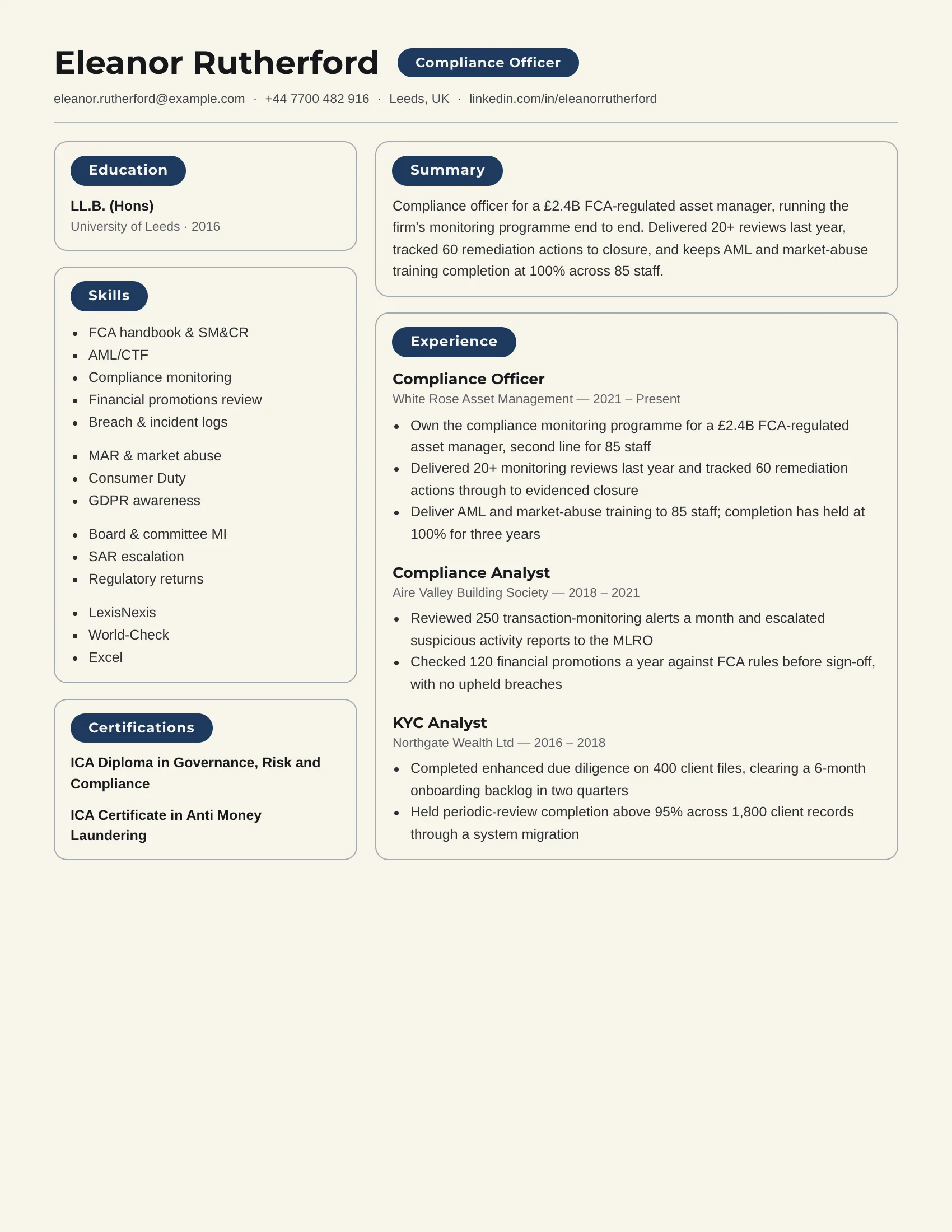 Compliance Officer · Counsel resume template preview
