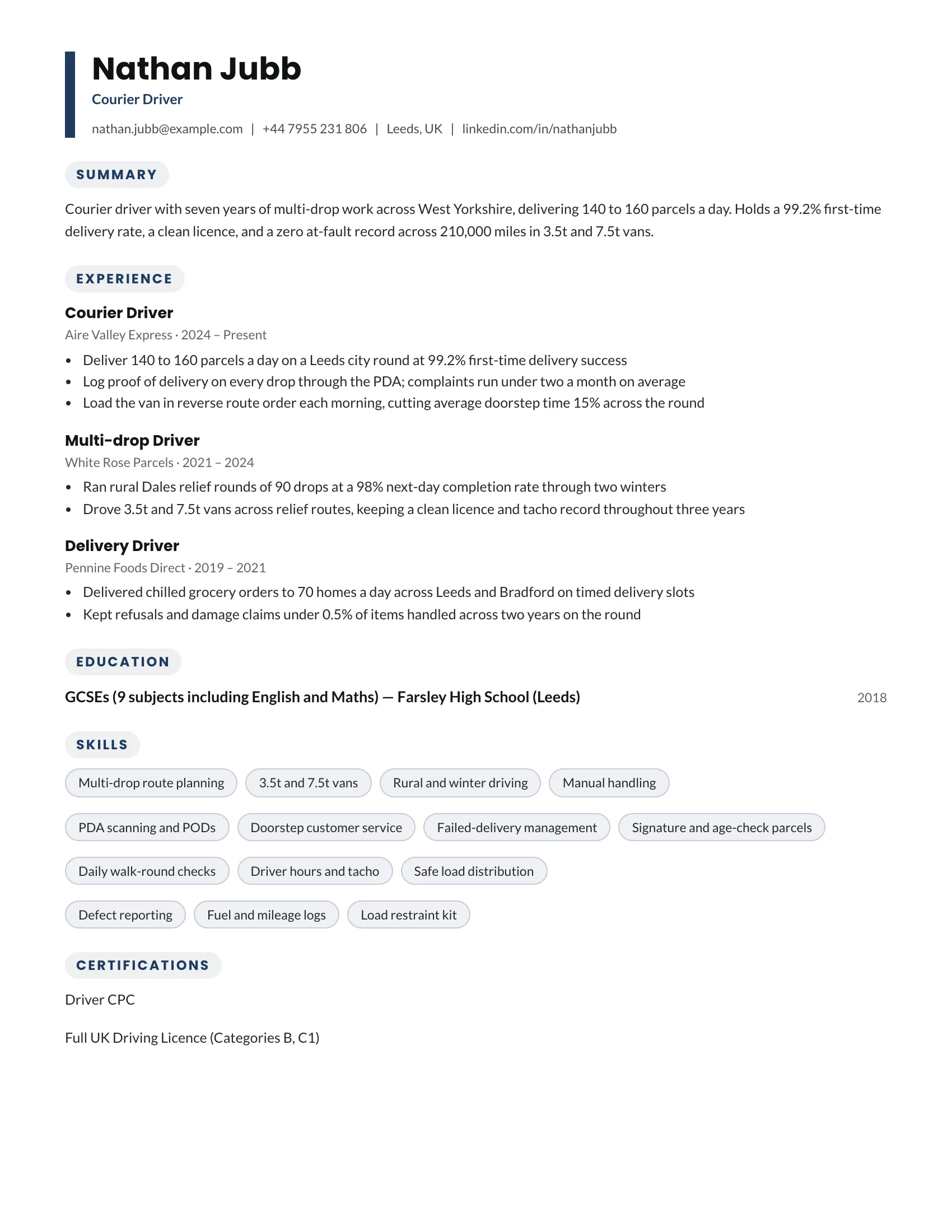 Courier Driver · Pipeline resume template preview