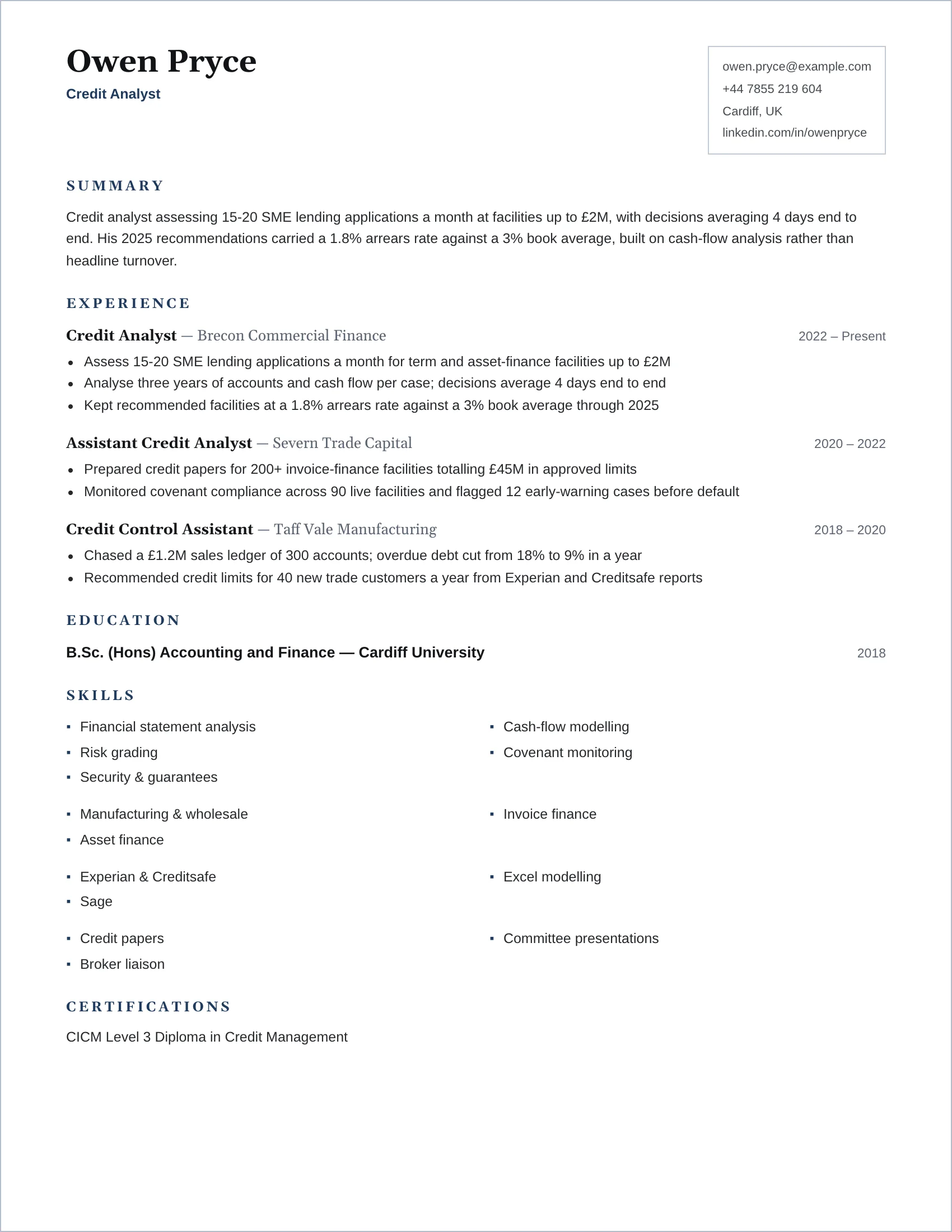 Credit Analyst · Frame resume template preview