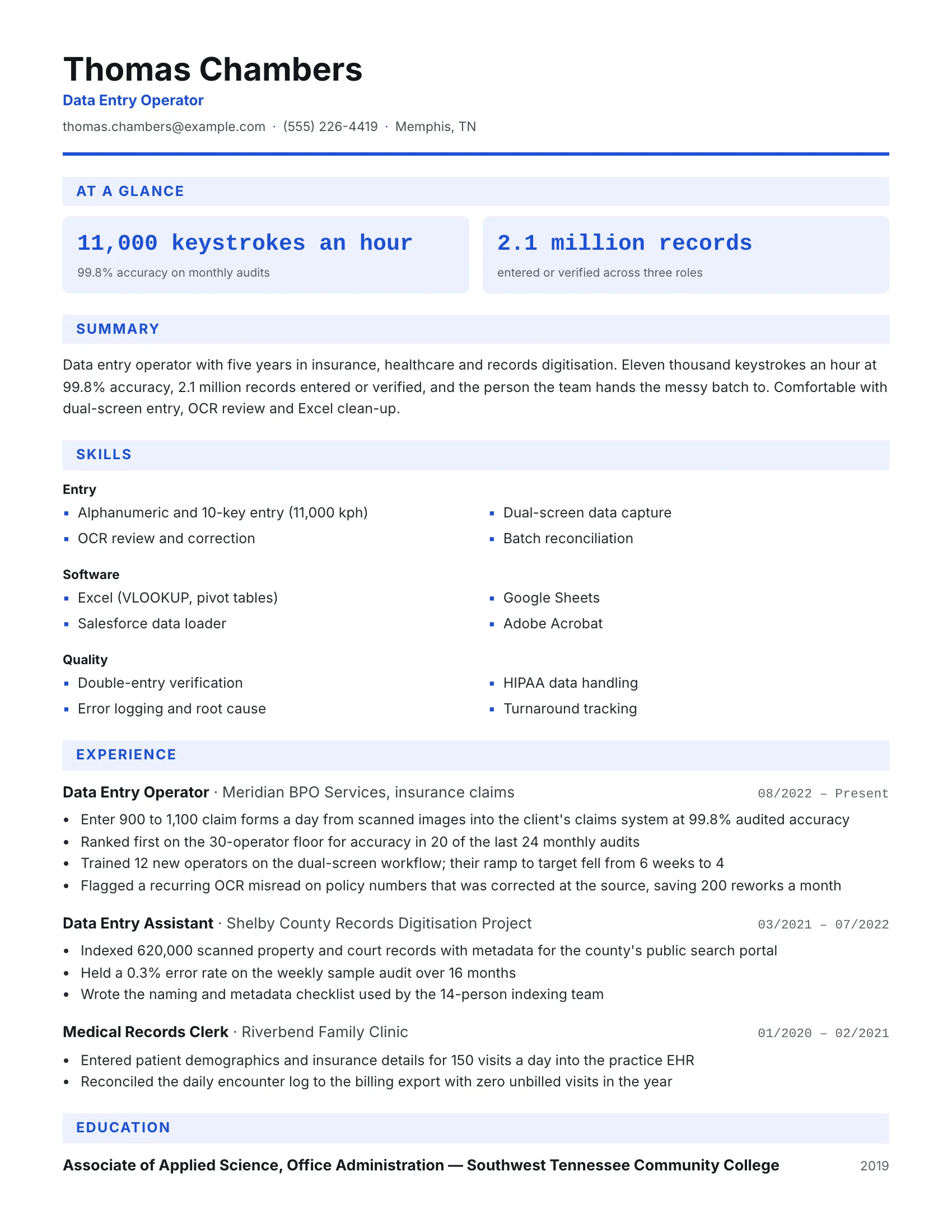 Data entry operator resume example — sample document