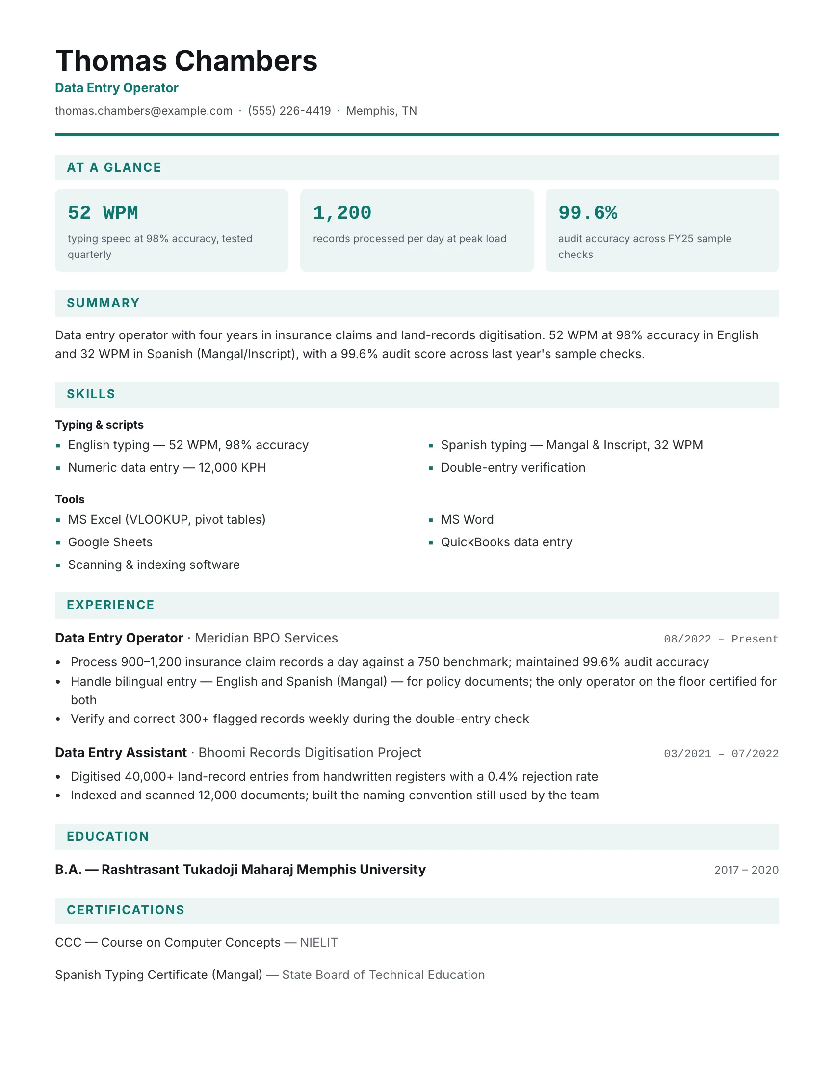 Data Entry · Keystroke (Teal) resume template preview