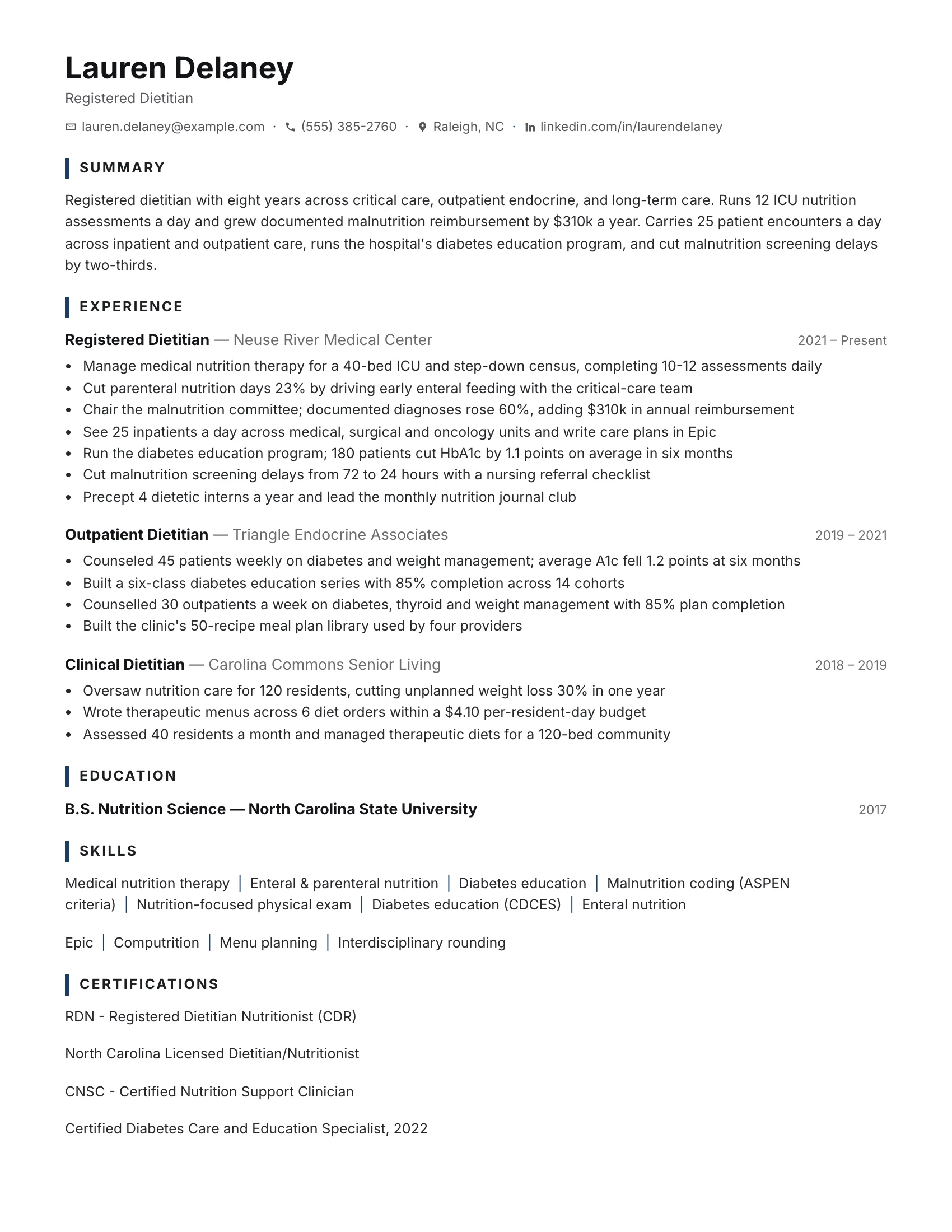 Registered Dietitian · Ink resume template preview