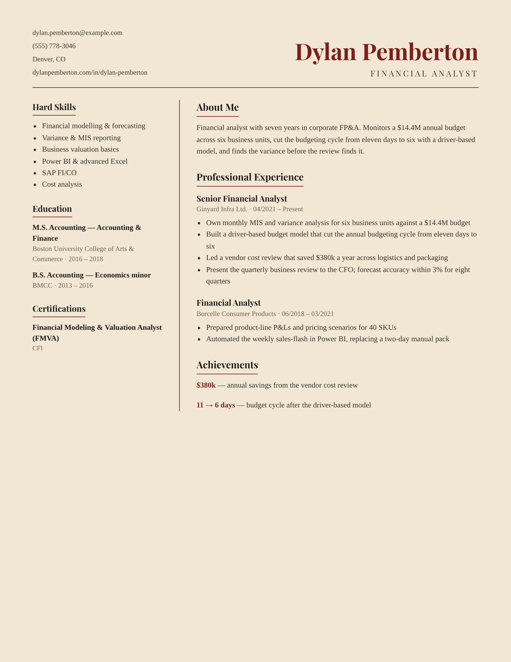 Financial Analyst · Retro (Red) resume template preview