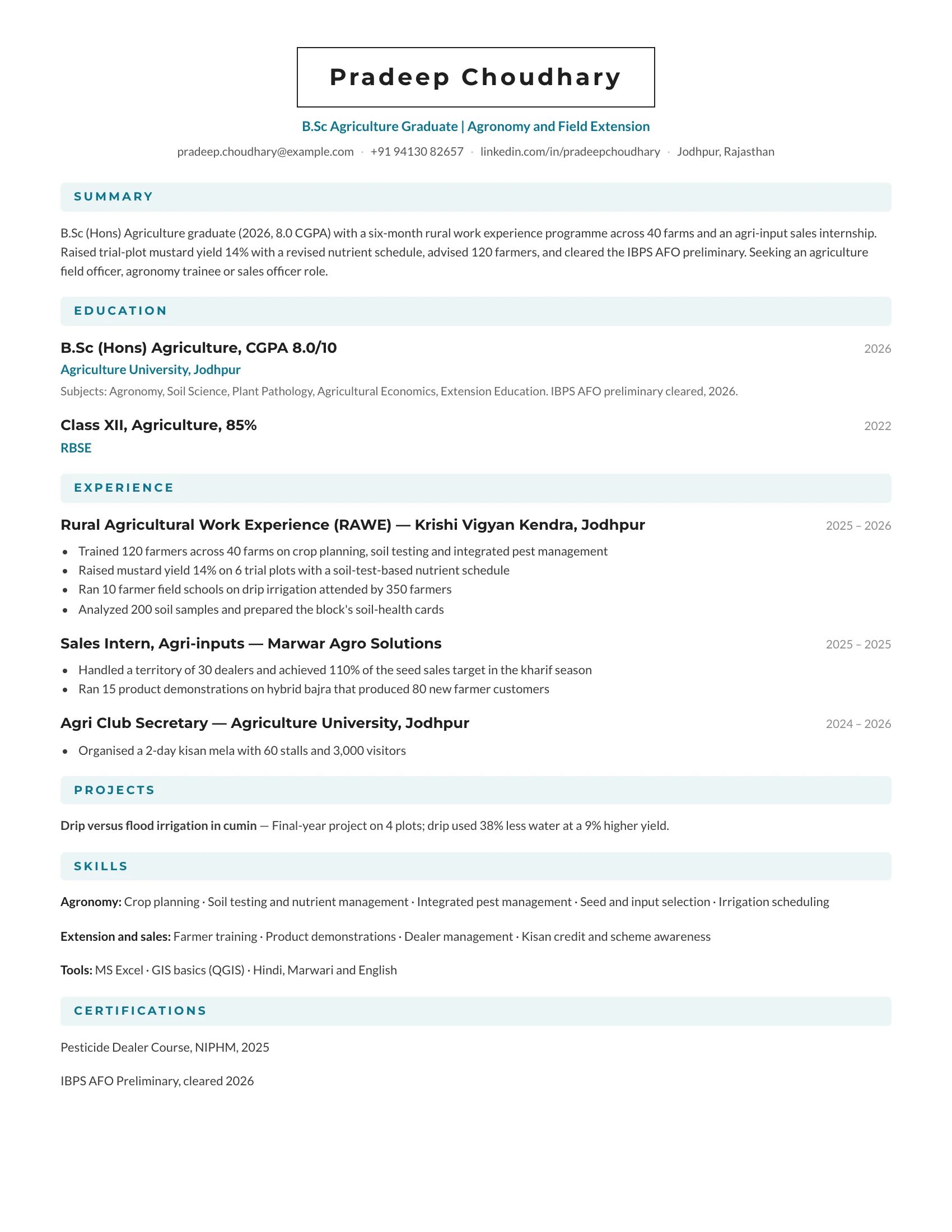 B.Sc Agriculture fresher resume sample