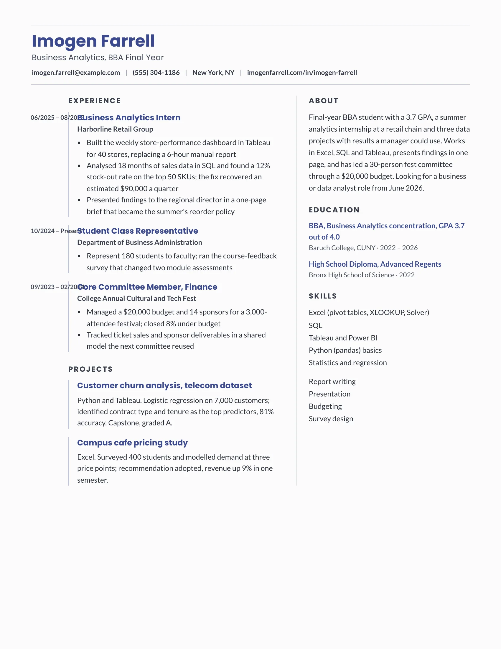 BBA fresher resume sample