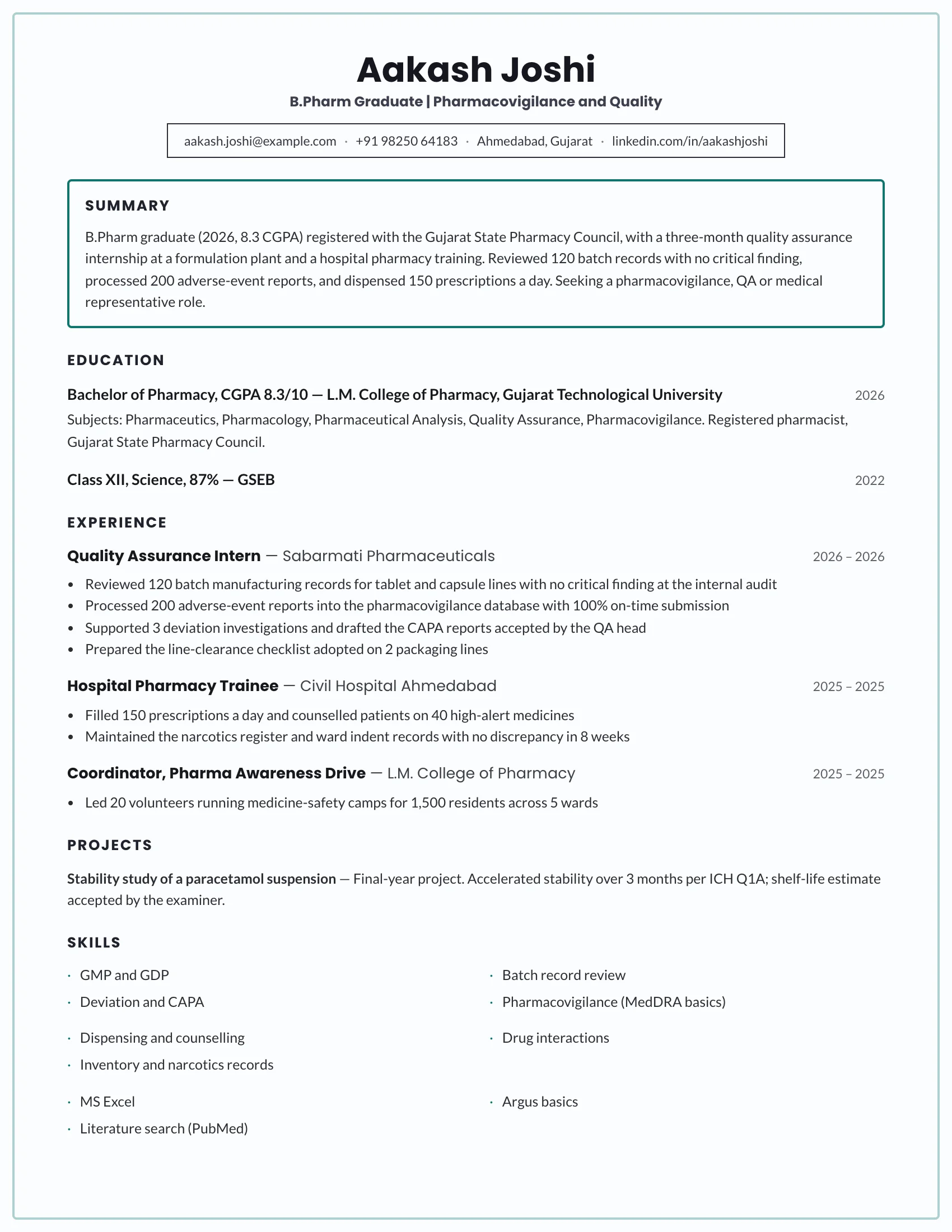 B.Pharm fresher resume sample