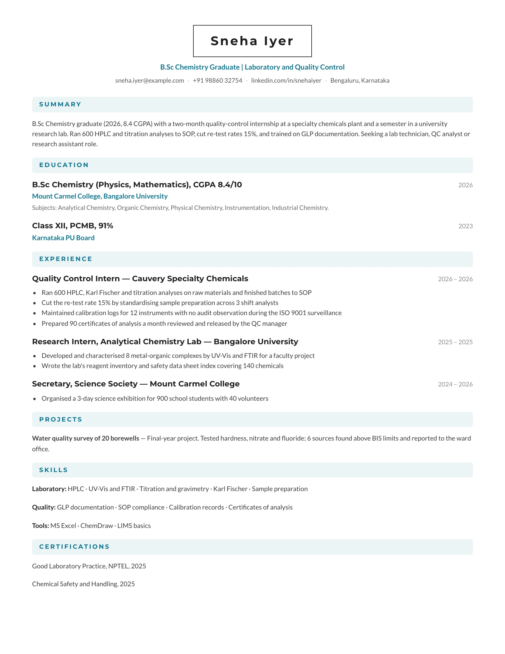 B.Sc fresher resume sample
