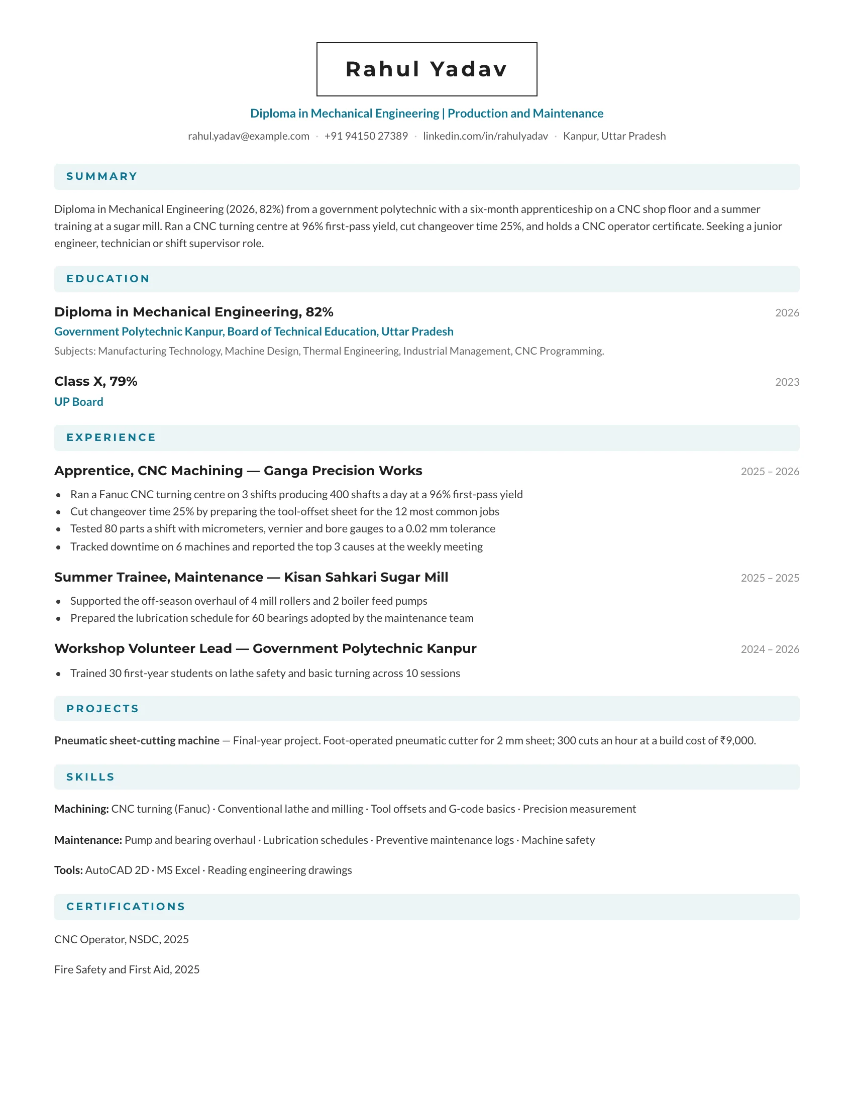 Diploma fresher resume sample