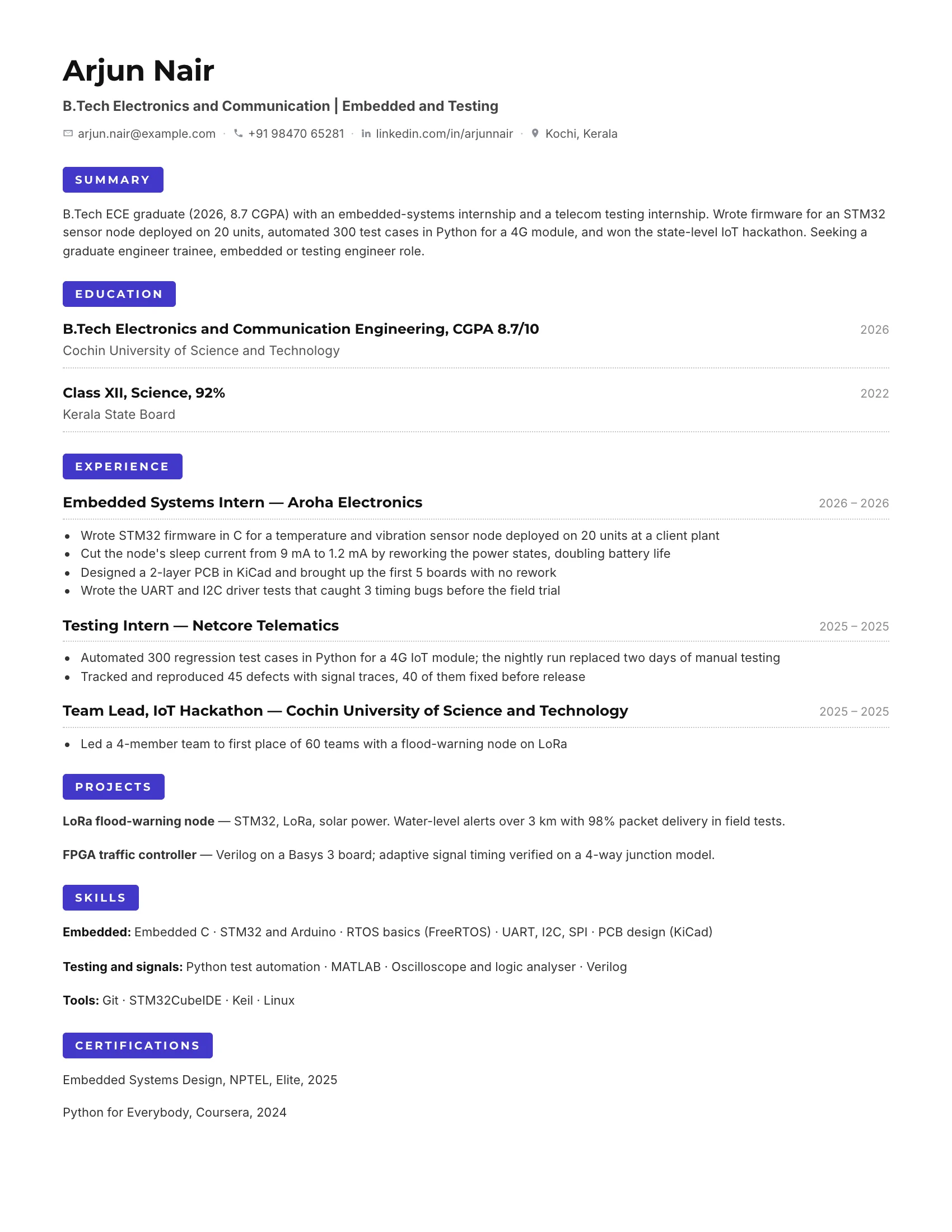 B.Tech ECE fresher resume sample