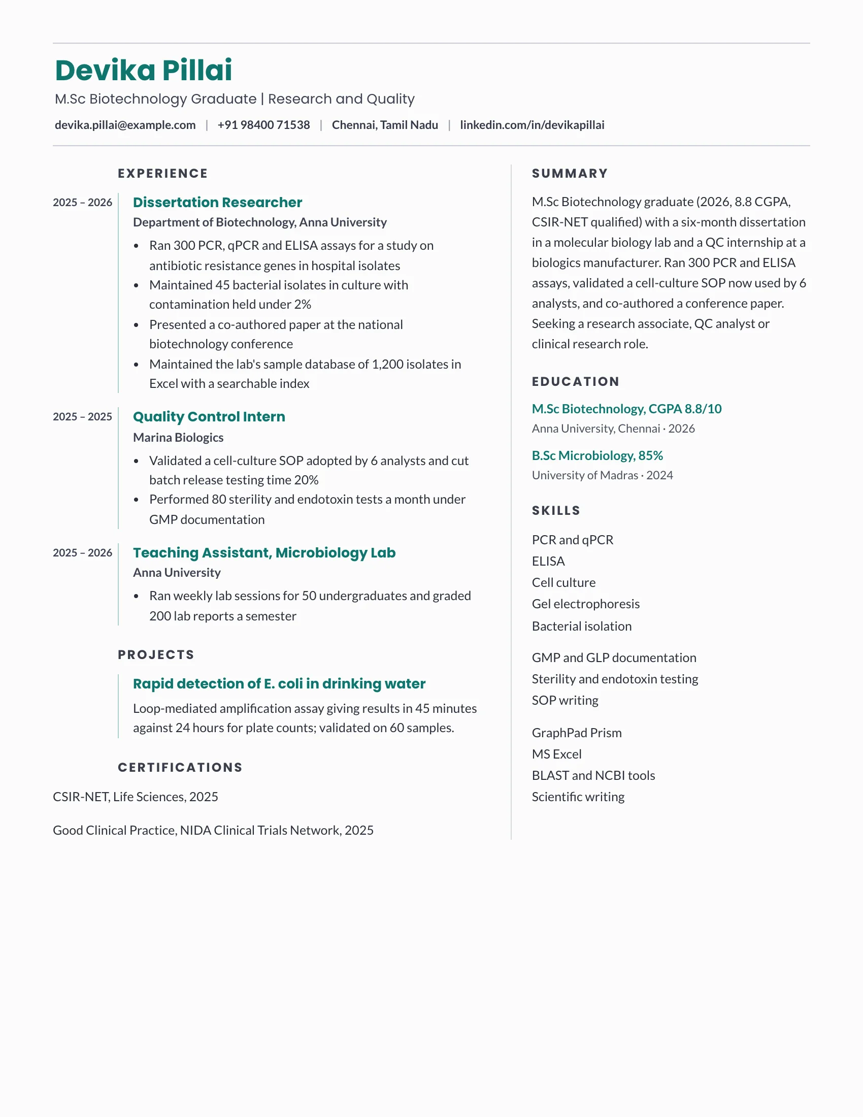 M.Sc fresher resume sample
