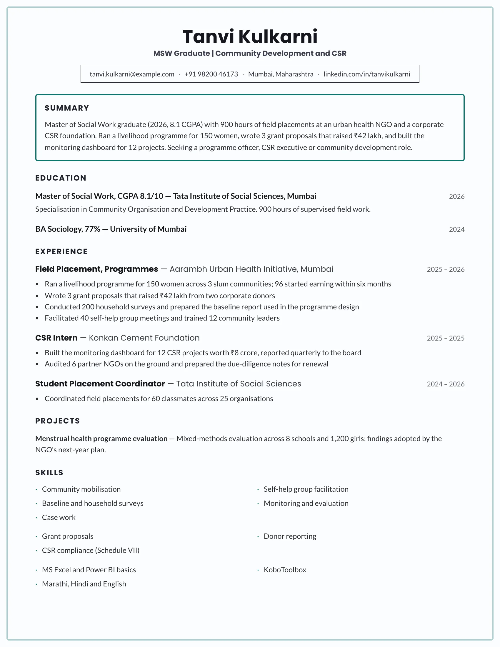 MSW fresher resume sample