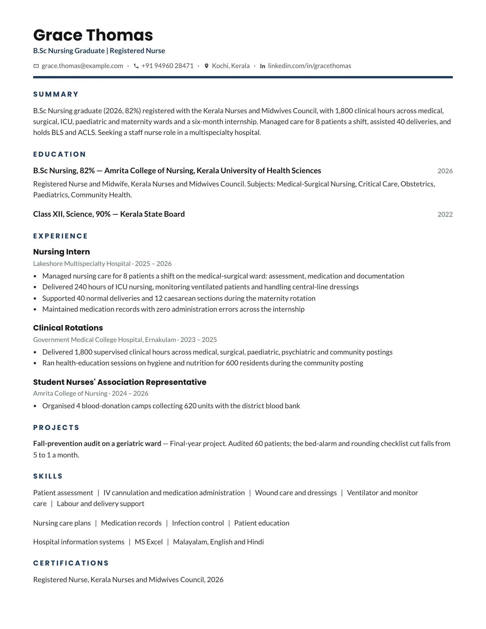 B.Sc Nursing fresher resume sample