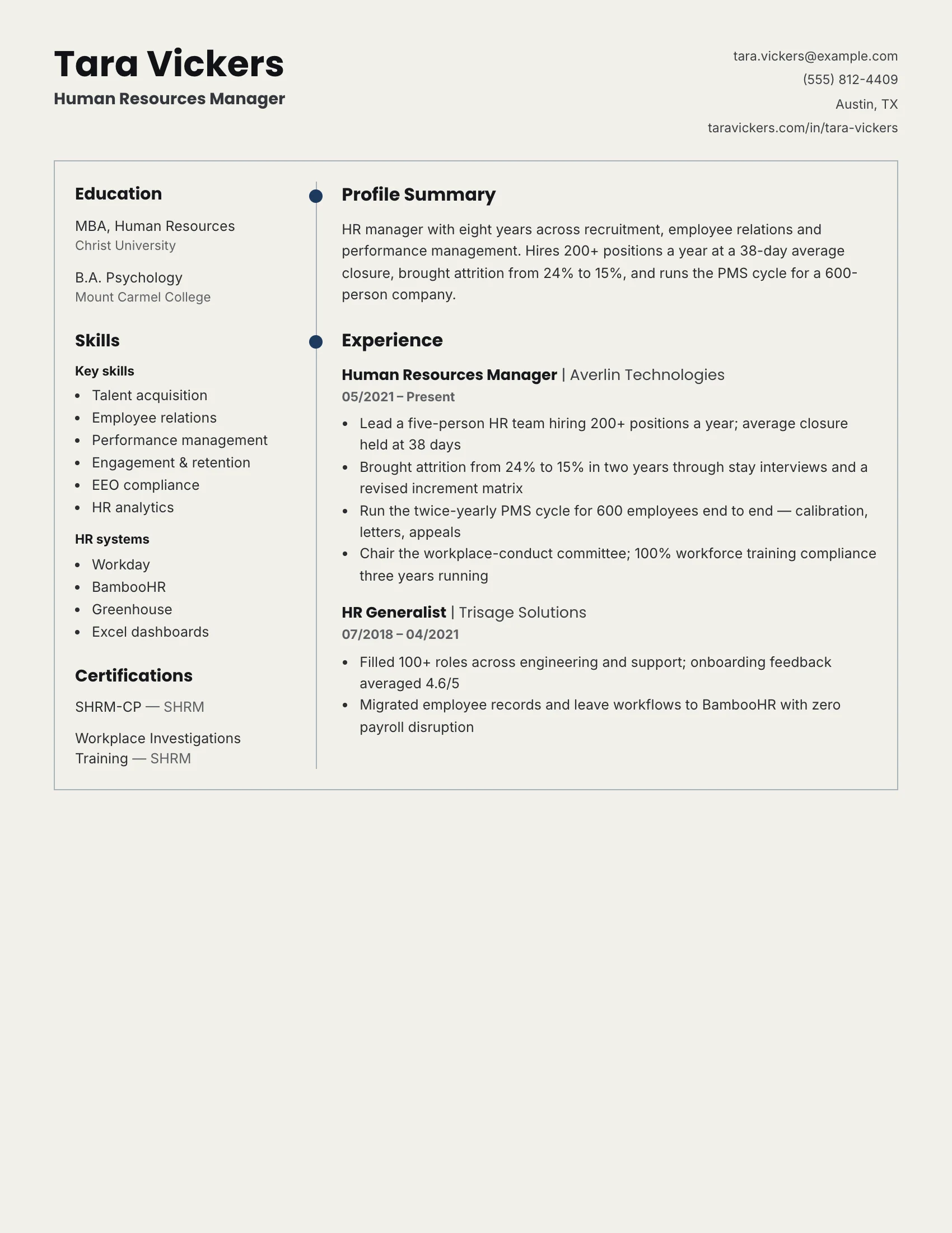 HR Manager · Grid (Navy) resume template preview