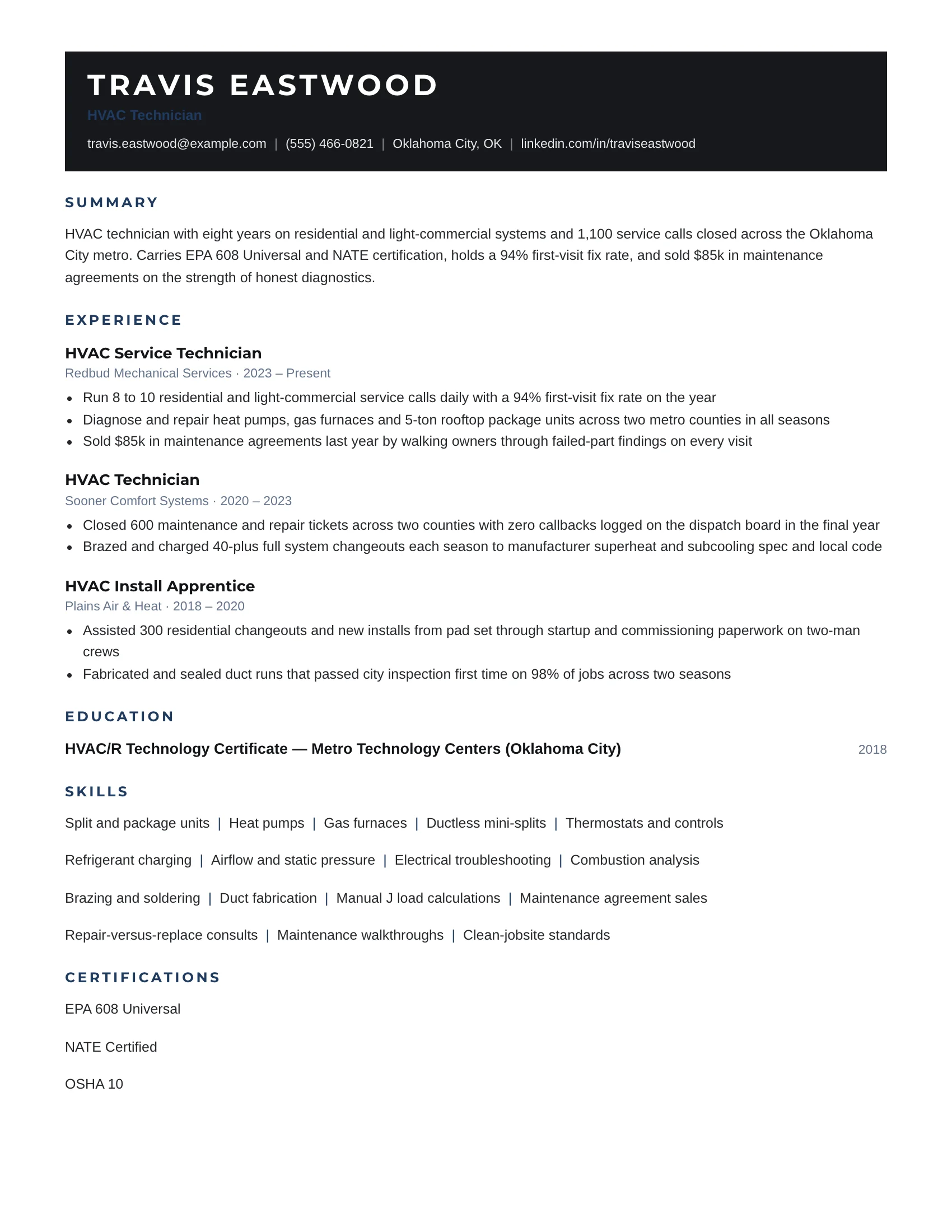 HVAC Technician · Midnight resume template preview