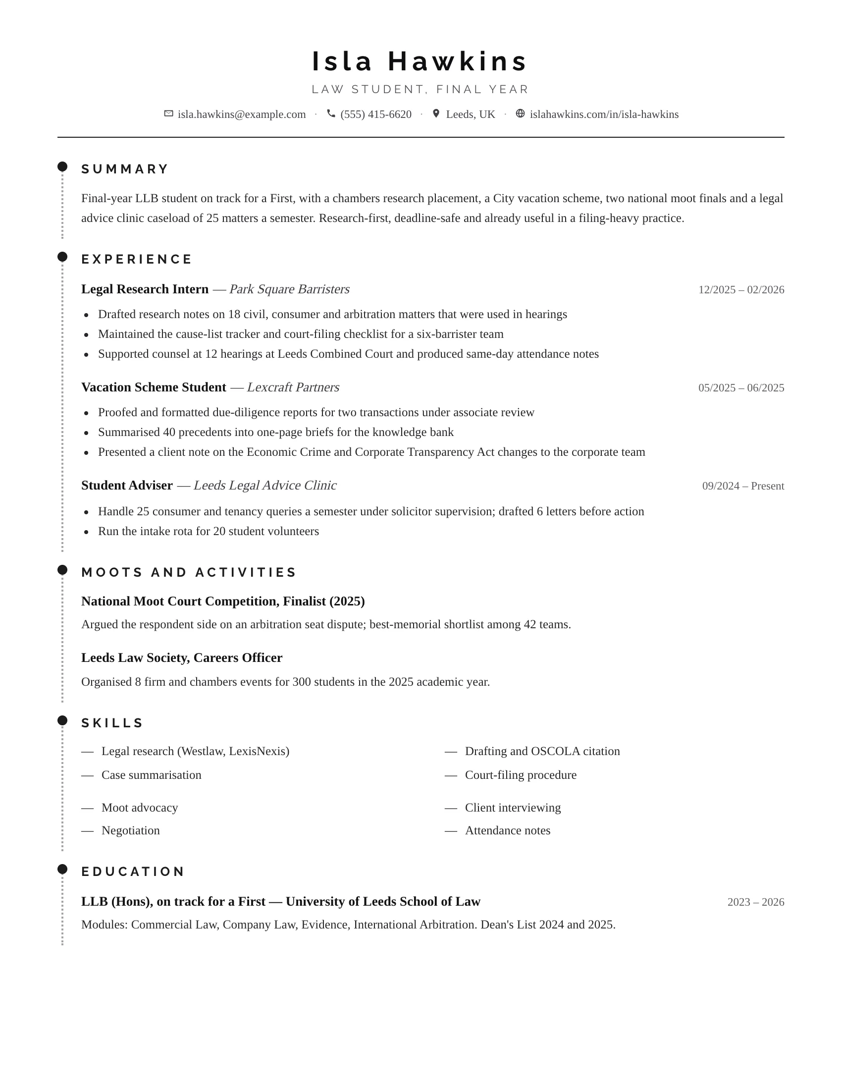 LLB fresher resume sample