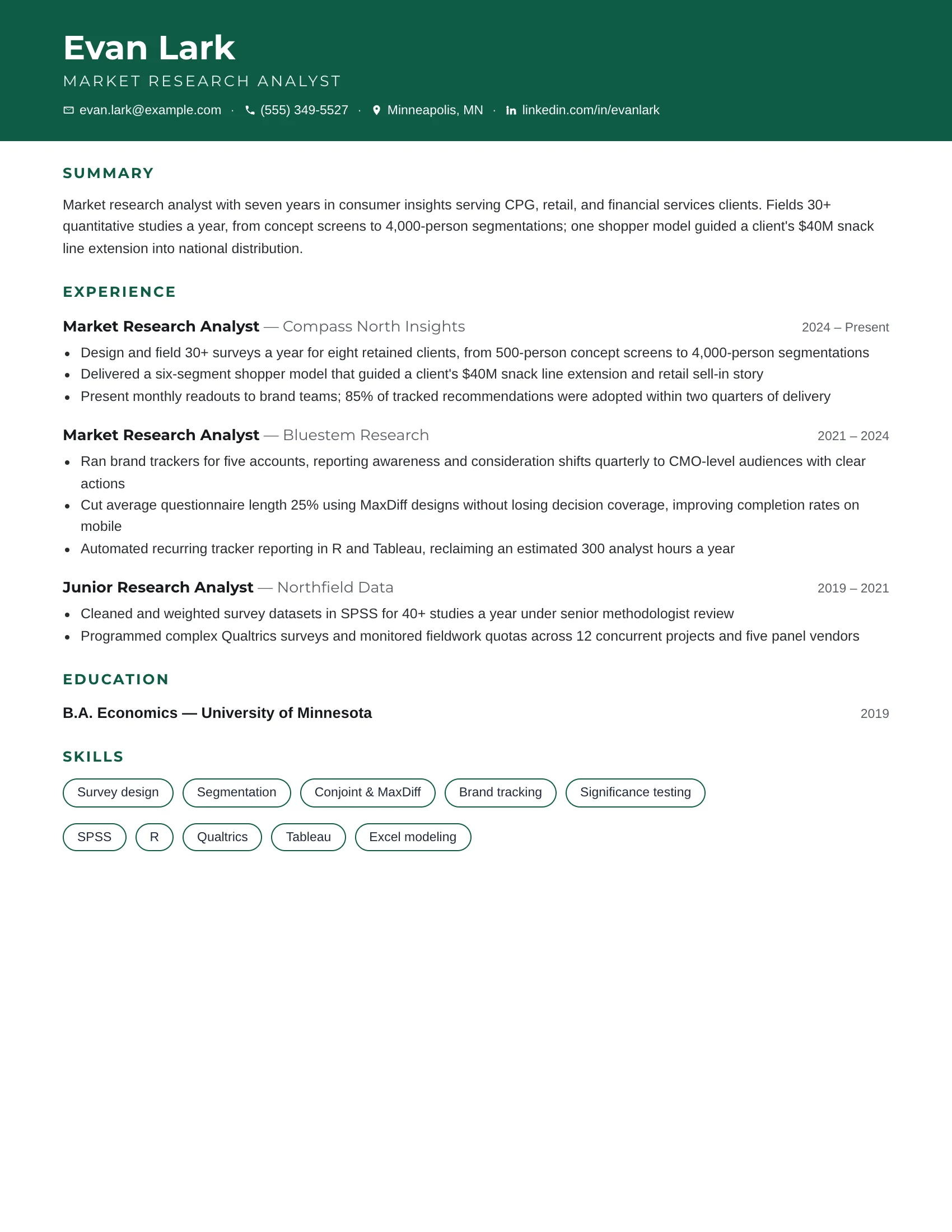 Market Research Analyst · Outline resume template preview