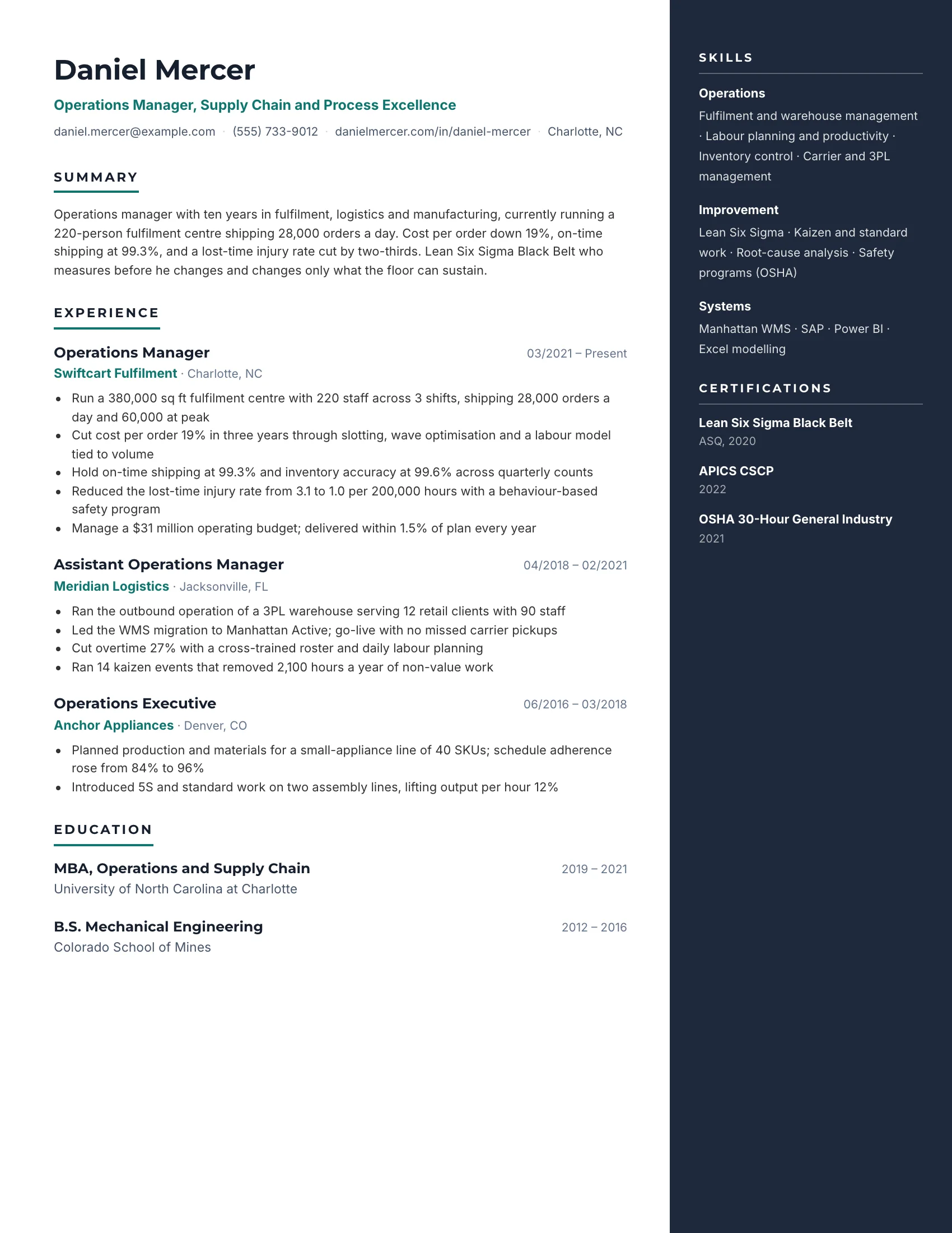 Operations · Slate resume template preview