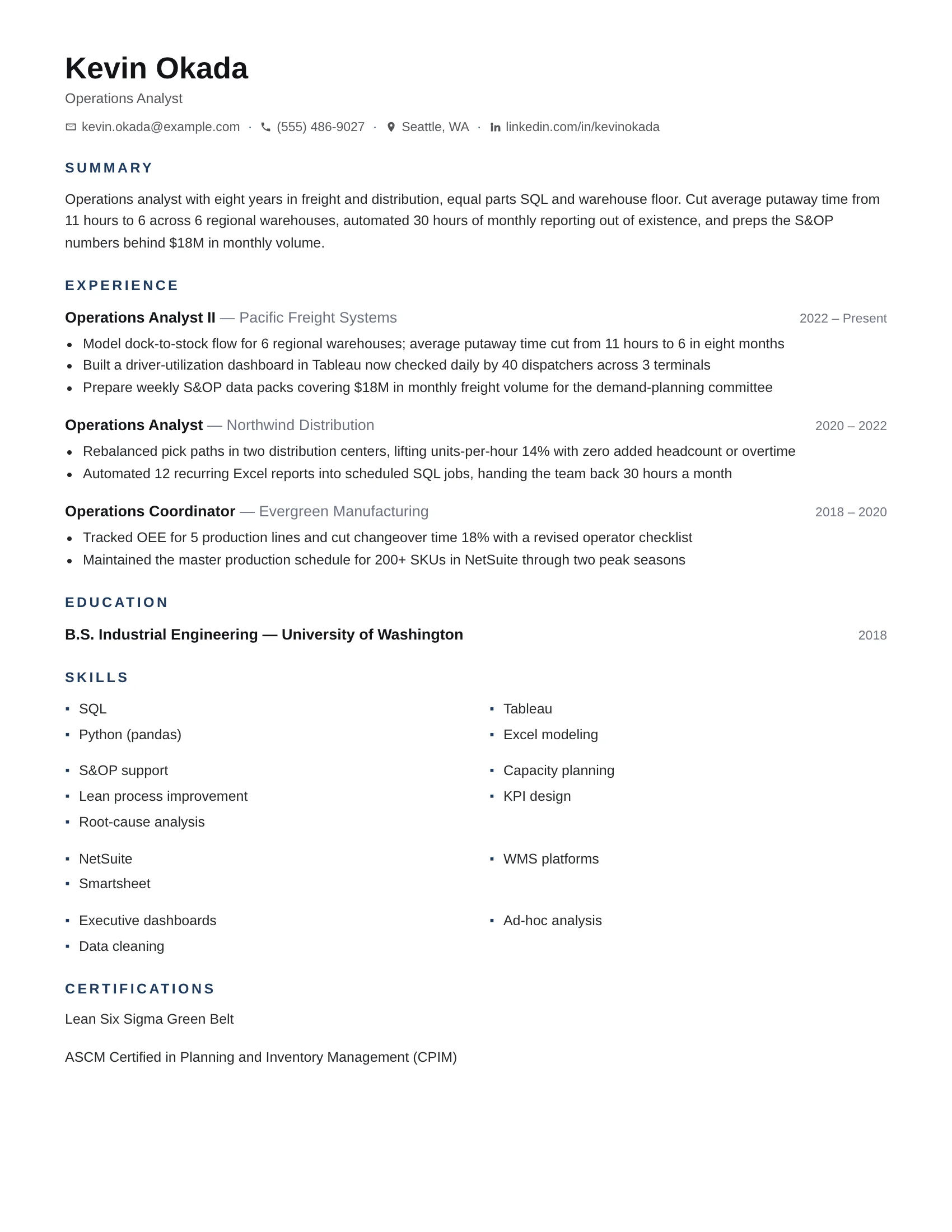 Operations Analyst · Martinus resume template preview