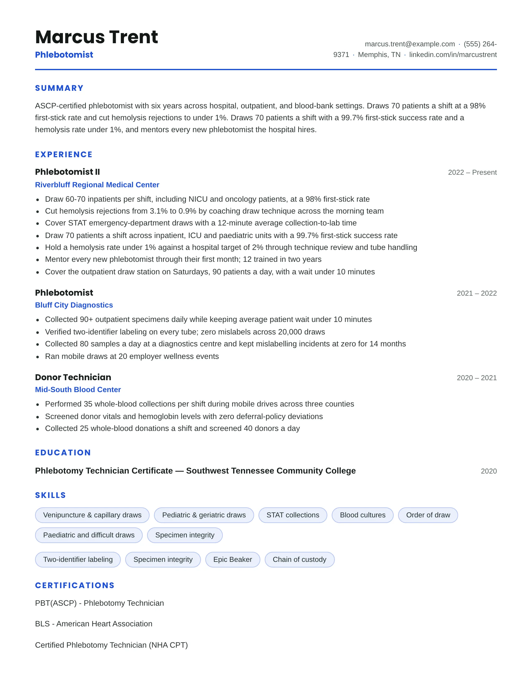 Phlebotomist · Teal resume template preview