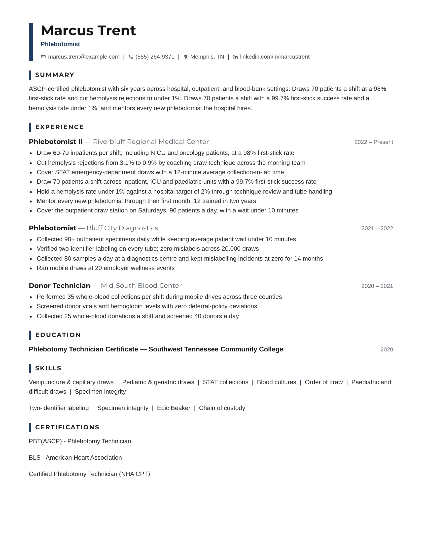 Phlebotomist · Compact resume template preview
