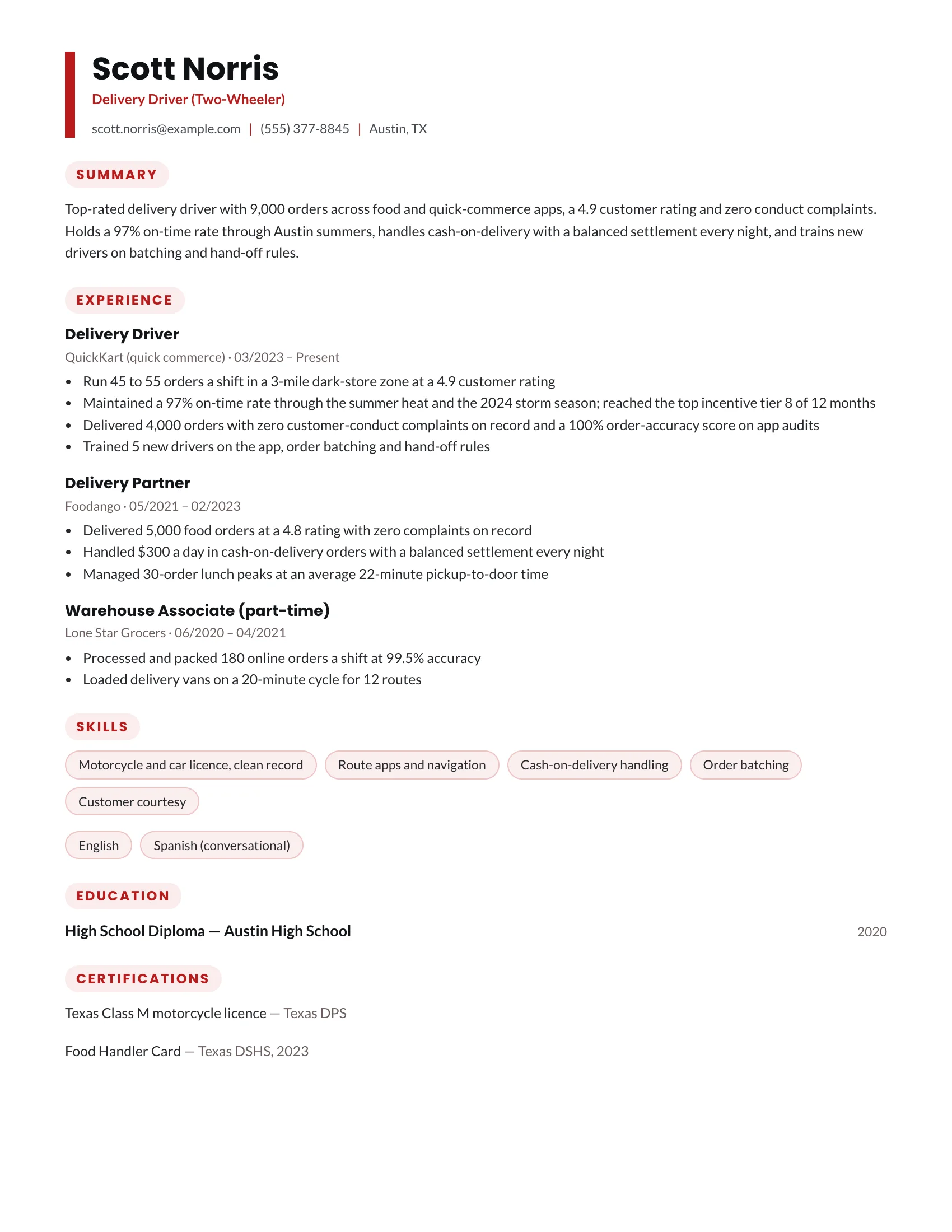 Delivery · Pipeline resume template preview