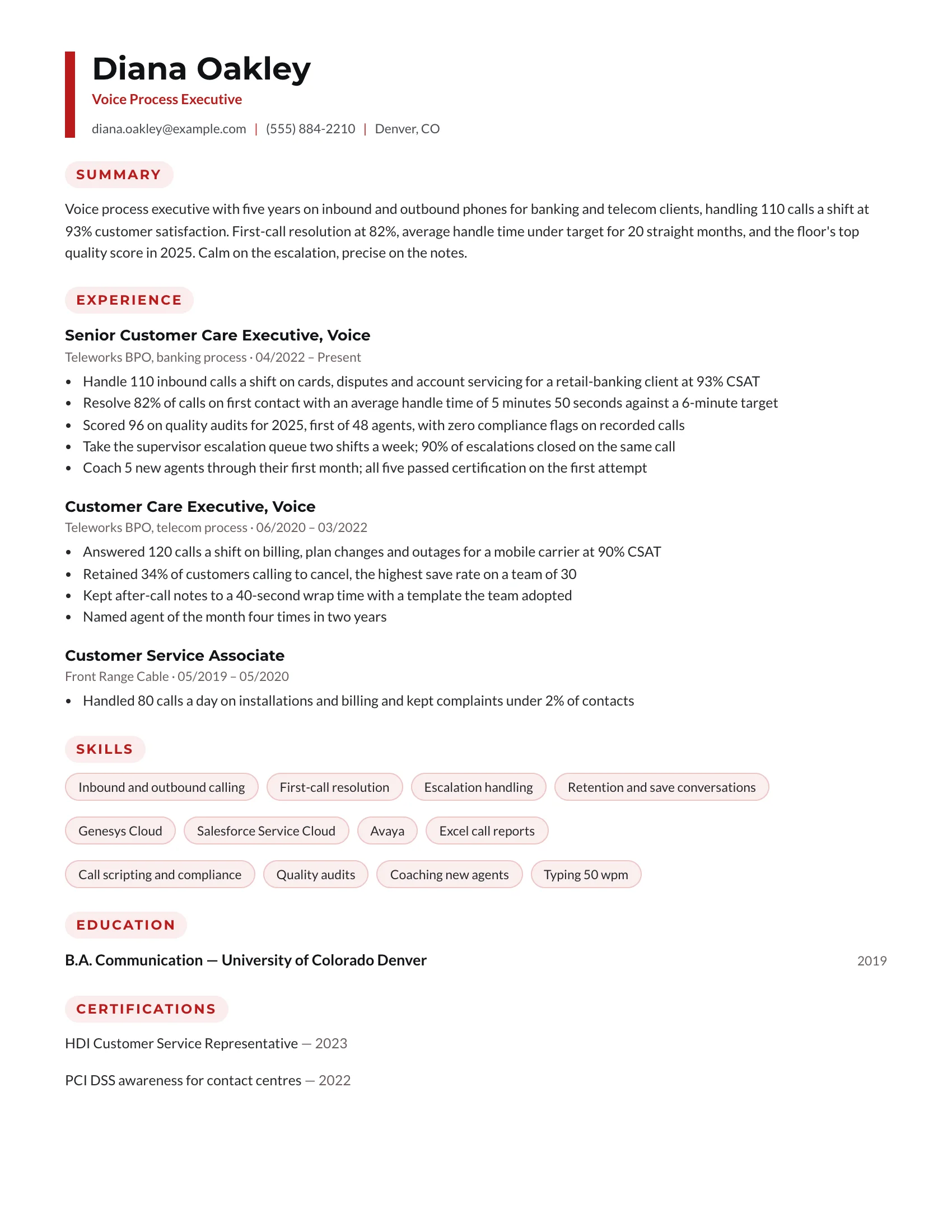Voice Process · Red resume template preview
