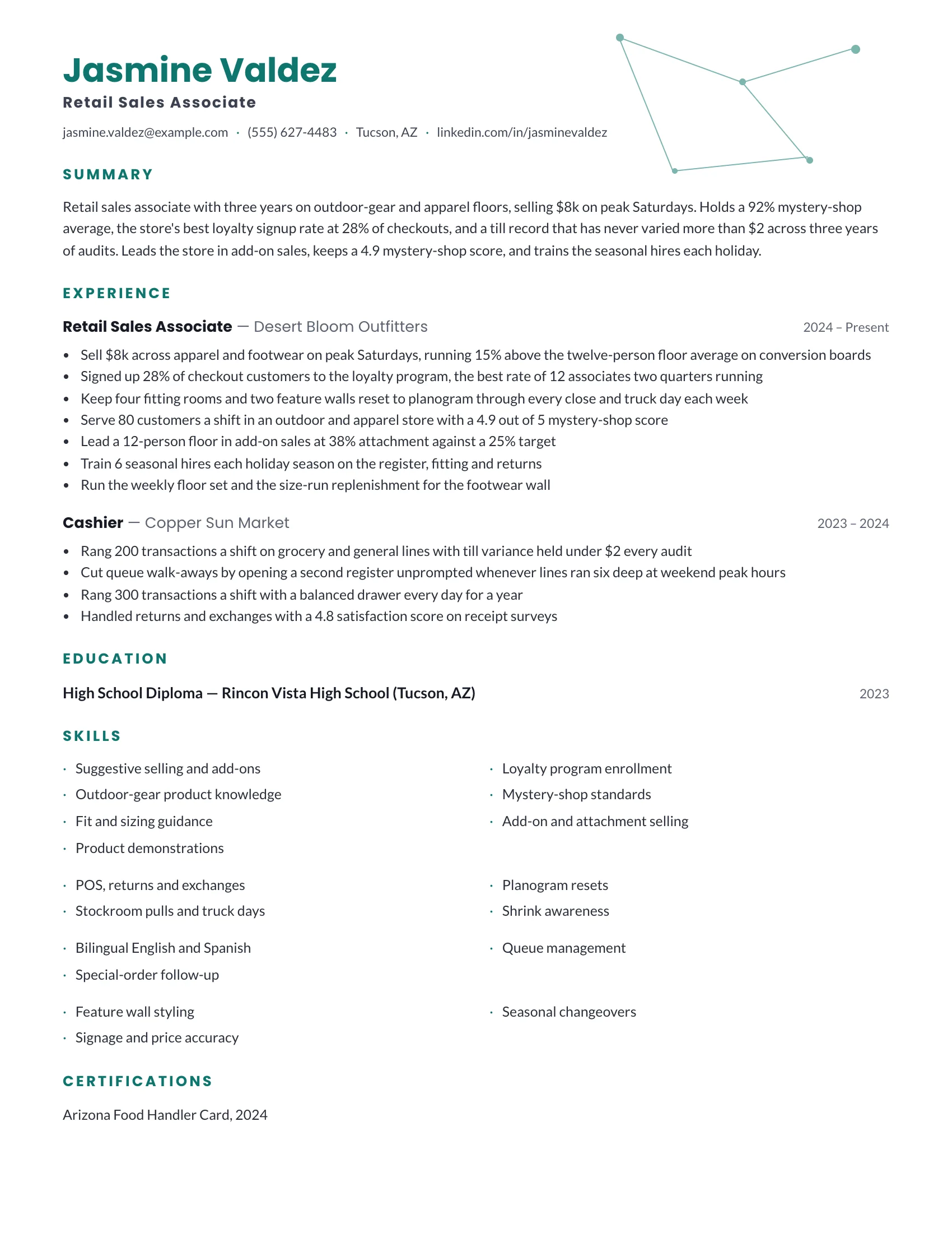Retail Sales Associate · Constellation resume template preview