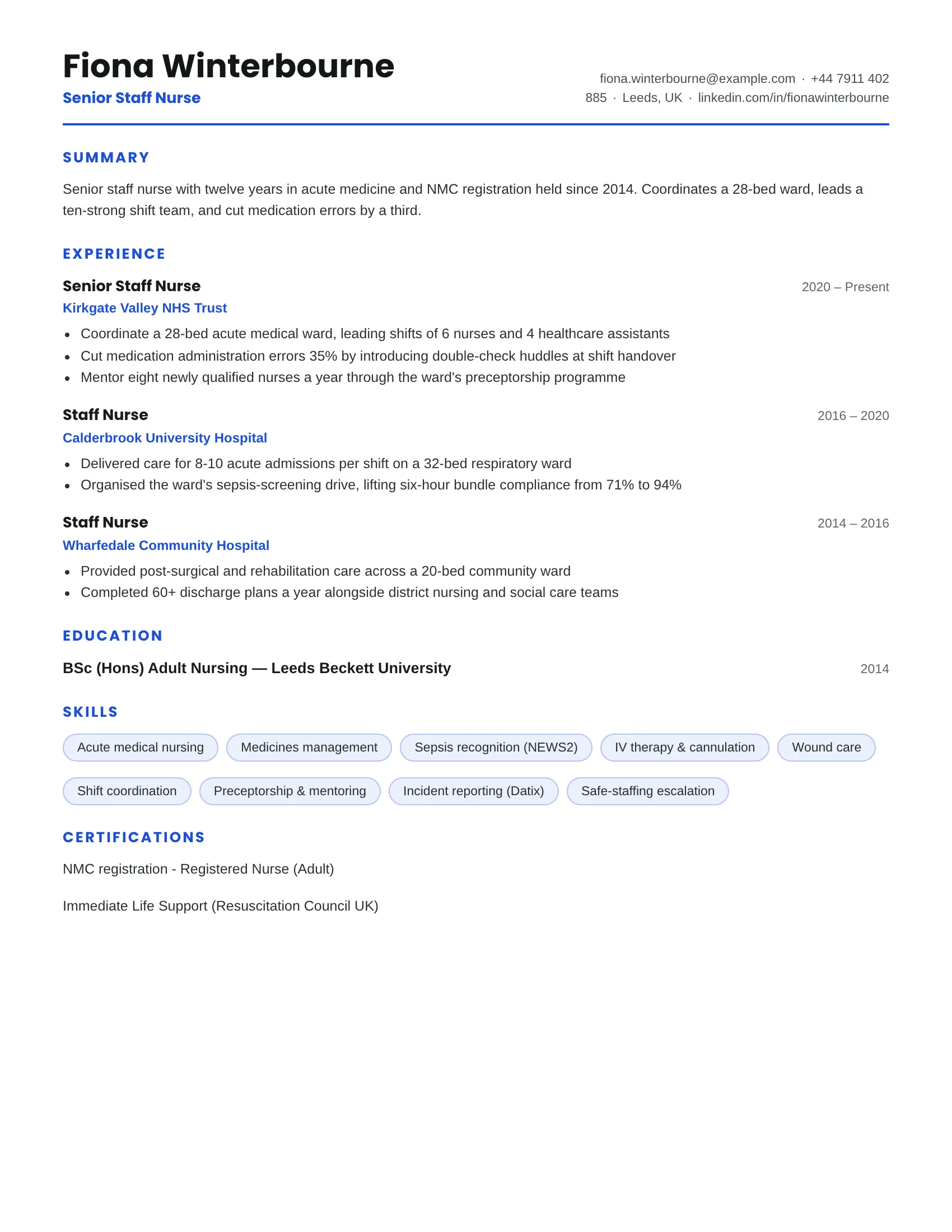 Senior Staff Nurse · Teal resume template preview