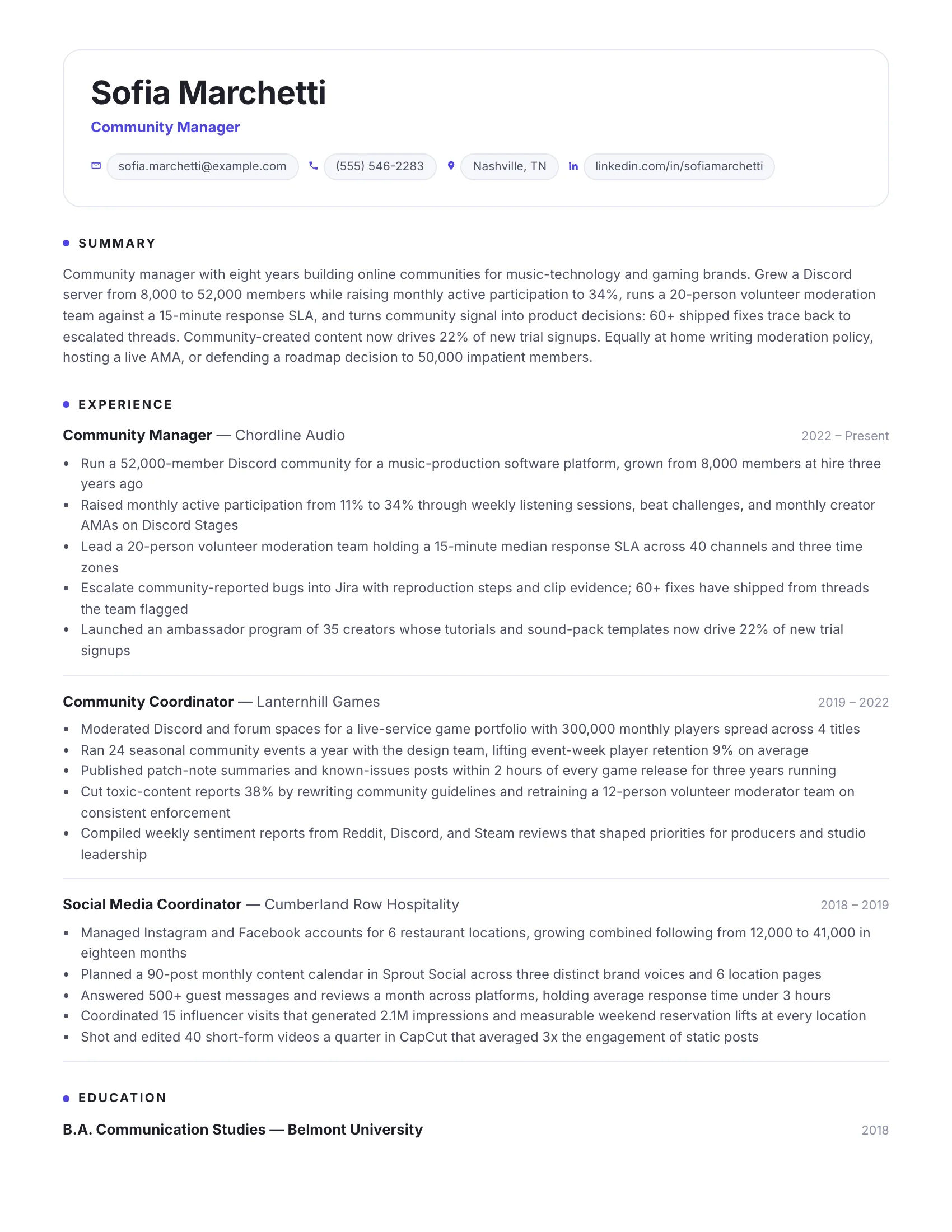 Community Manager · Linked resume template preview