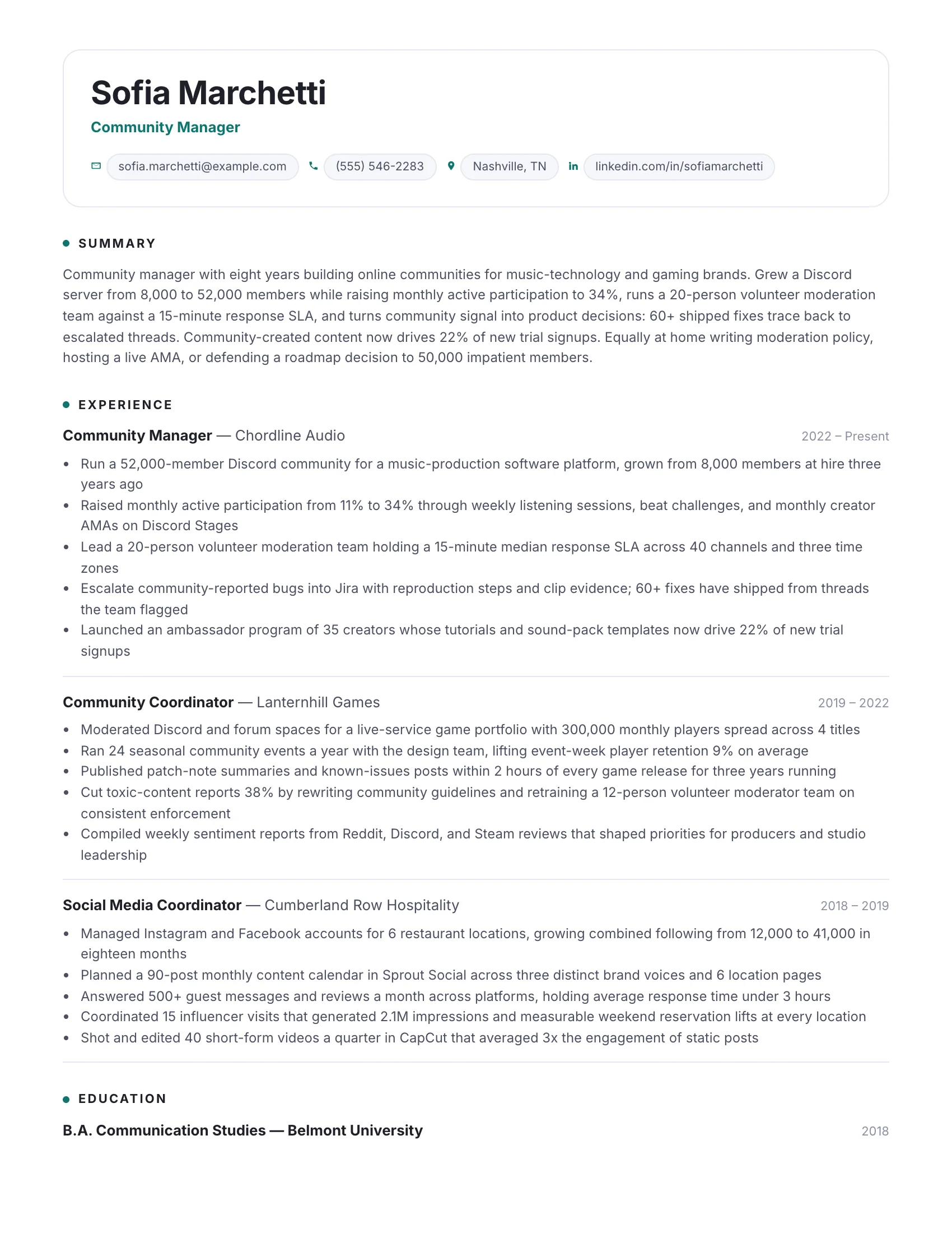 Community Manager · Linked (Teal) resume template preview