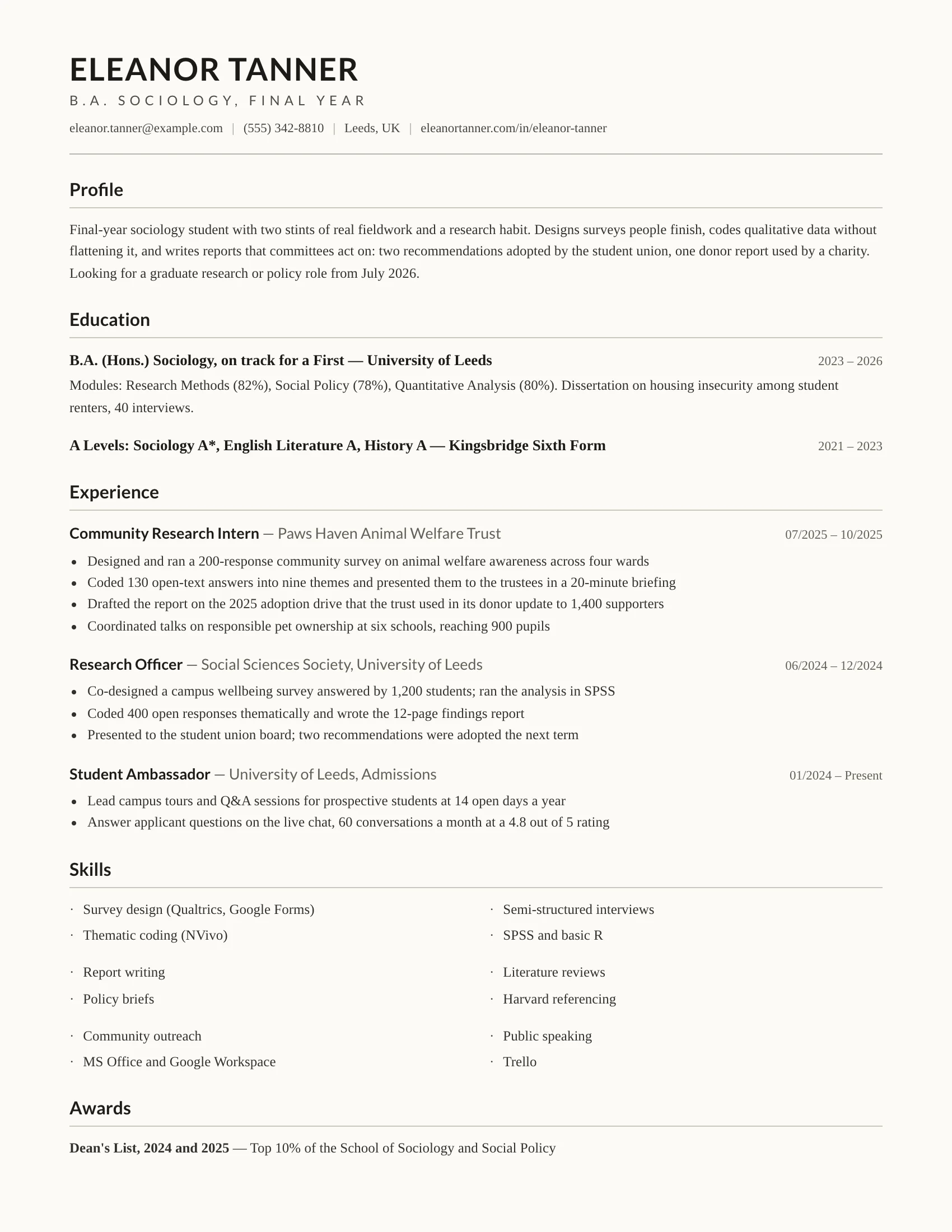 BA fresher resume sample