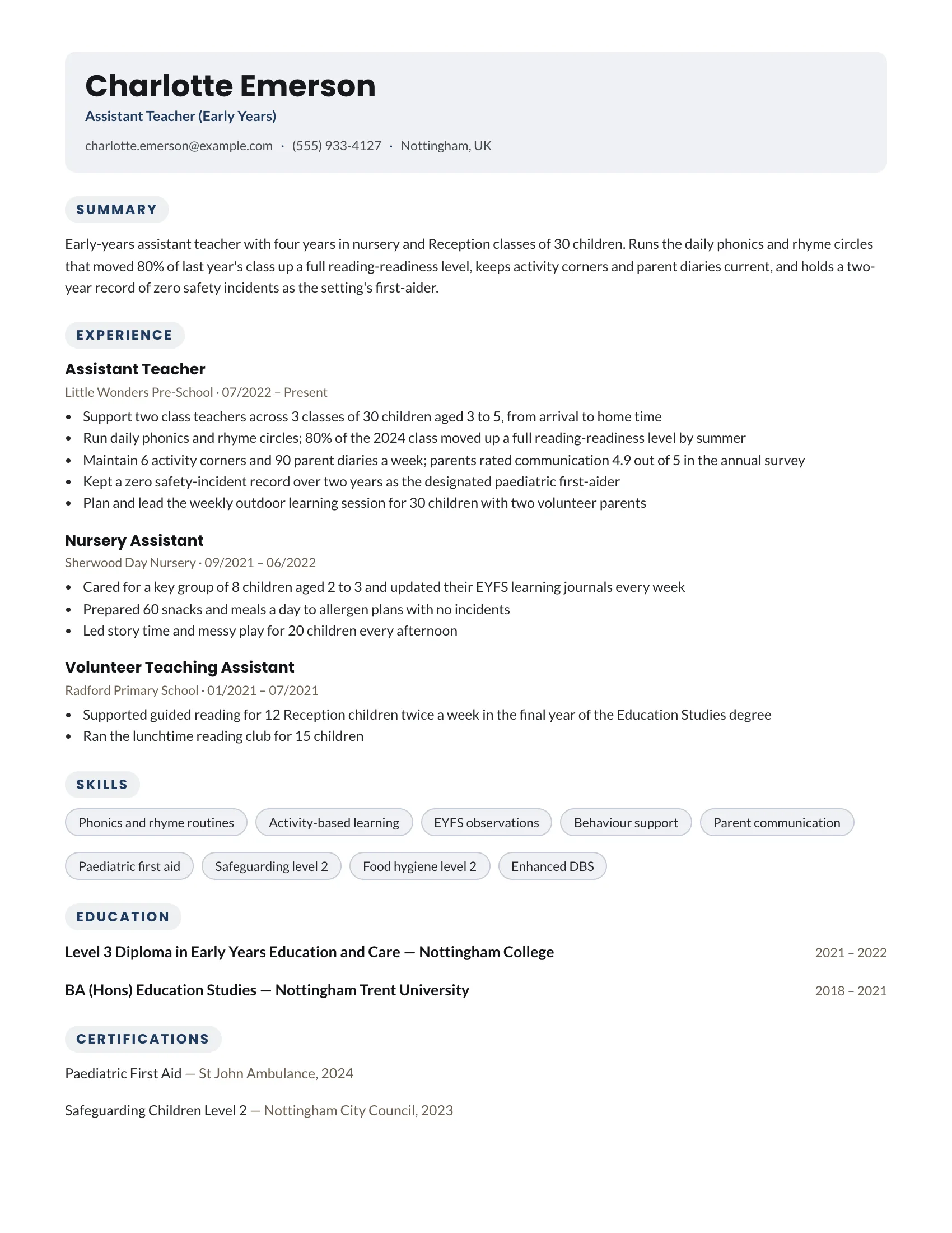 Assistant Teacher · Sunny (Navy) resume template preview
