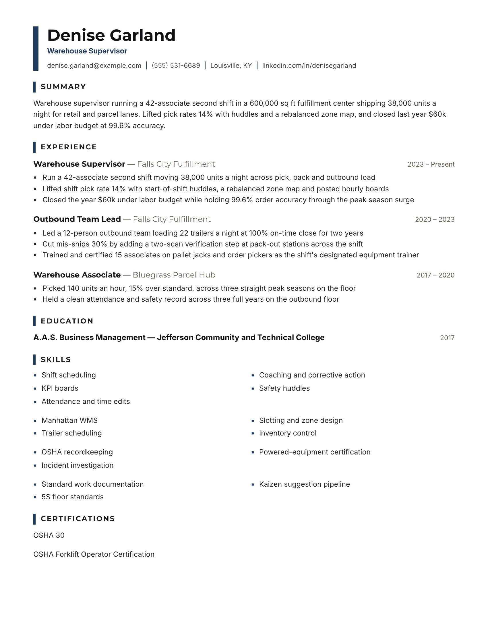 Warehouse Supervisor · Ladder resume template preview