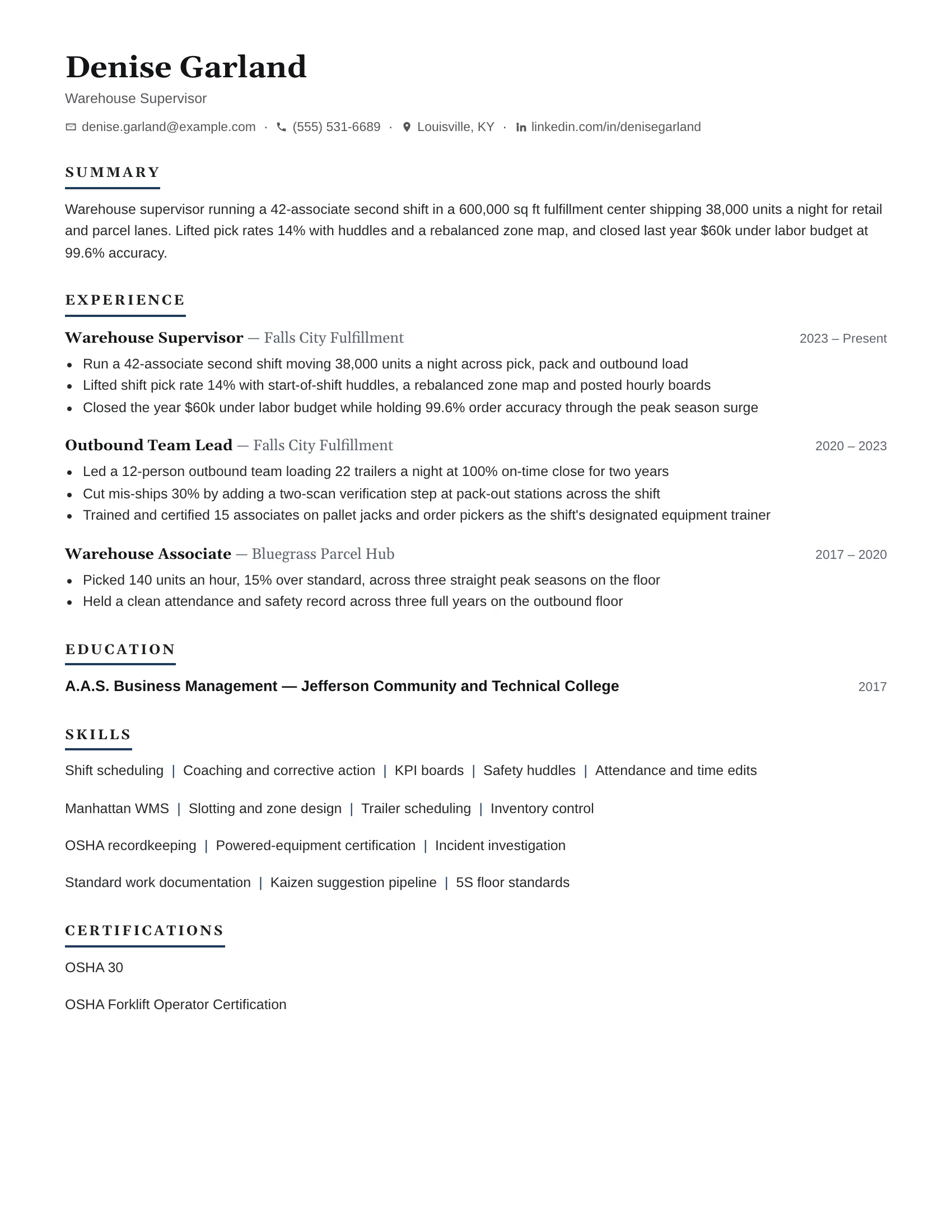 Warehouse Supervisor · True resume template preview